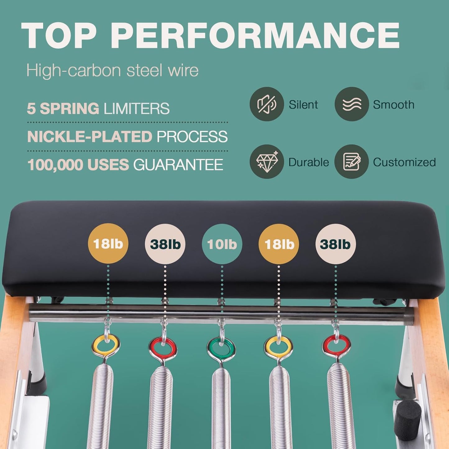 Pilates Reformer, ARKANTOS Reformer Pilates Machine Foldable Beech Wood Frame, Adjustable Resistance with Box and 2 Jump Boards, Easy Storage for Home Gym