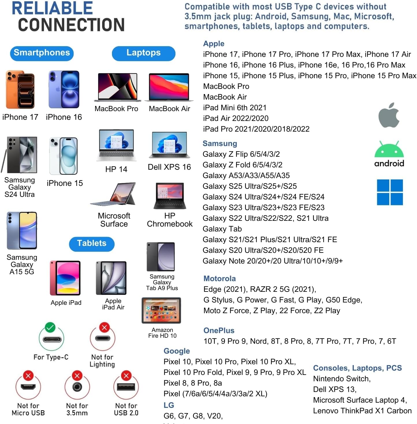 LUDOS Clamor USB C Headphones for iPhone 17 16 15 Pro Max Plus Air iPad Pro, 5 Years Warranty, USB-C Earbuds for Samsung Galaxy S24 S23 Ultra S22 S21 FE S20 A55 A54 A53, USB Type C Earphones - Pink