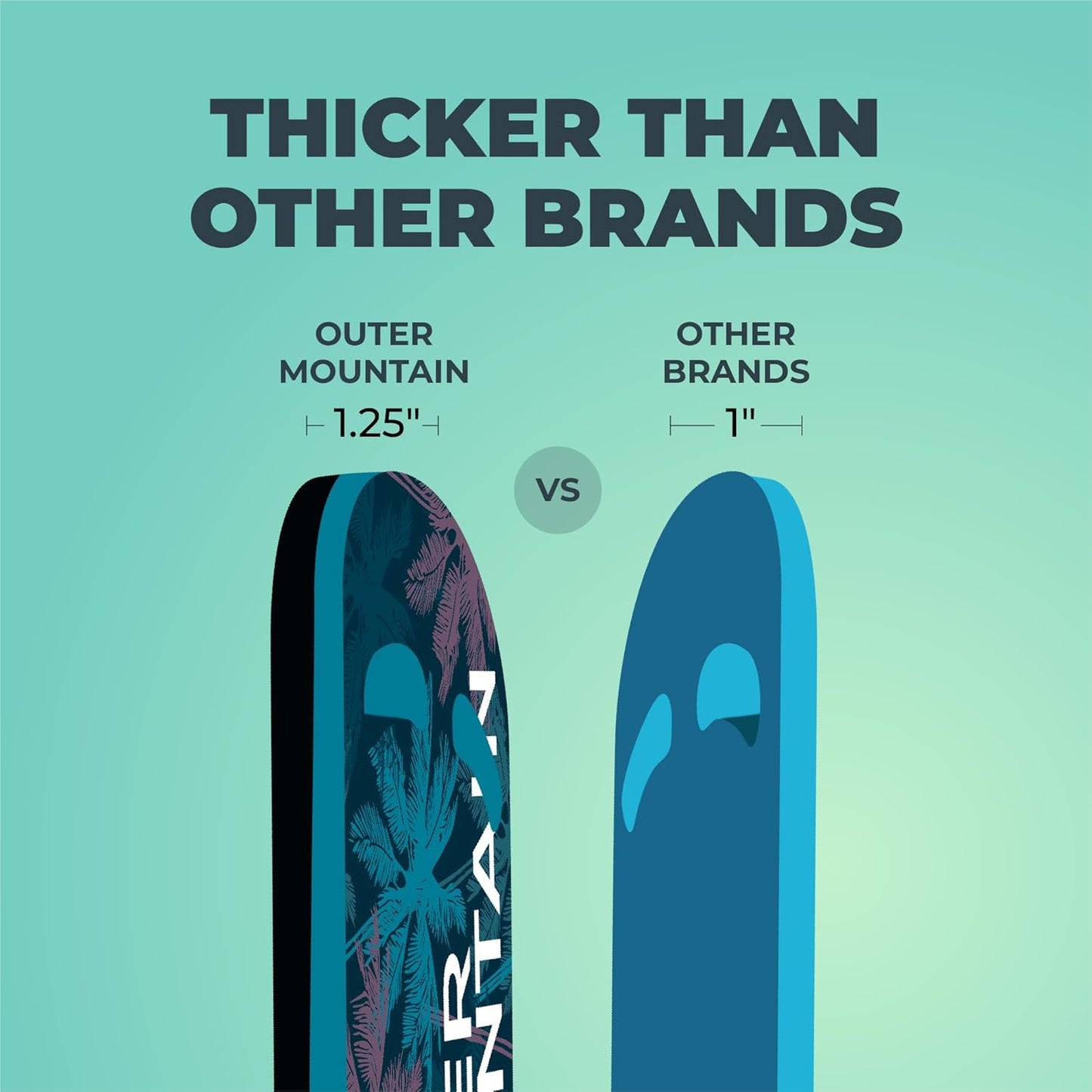 Swimming Kick Boards, Swimming Training Aid, Pool Exercise Equipment, One Size fits All, Swimmer Gift