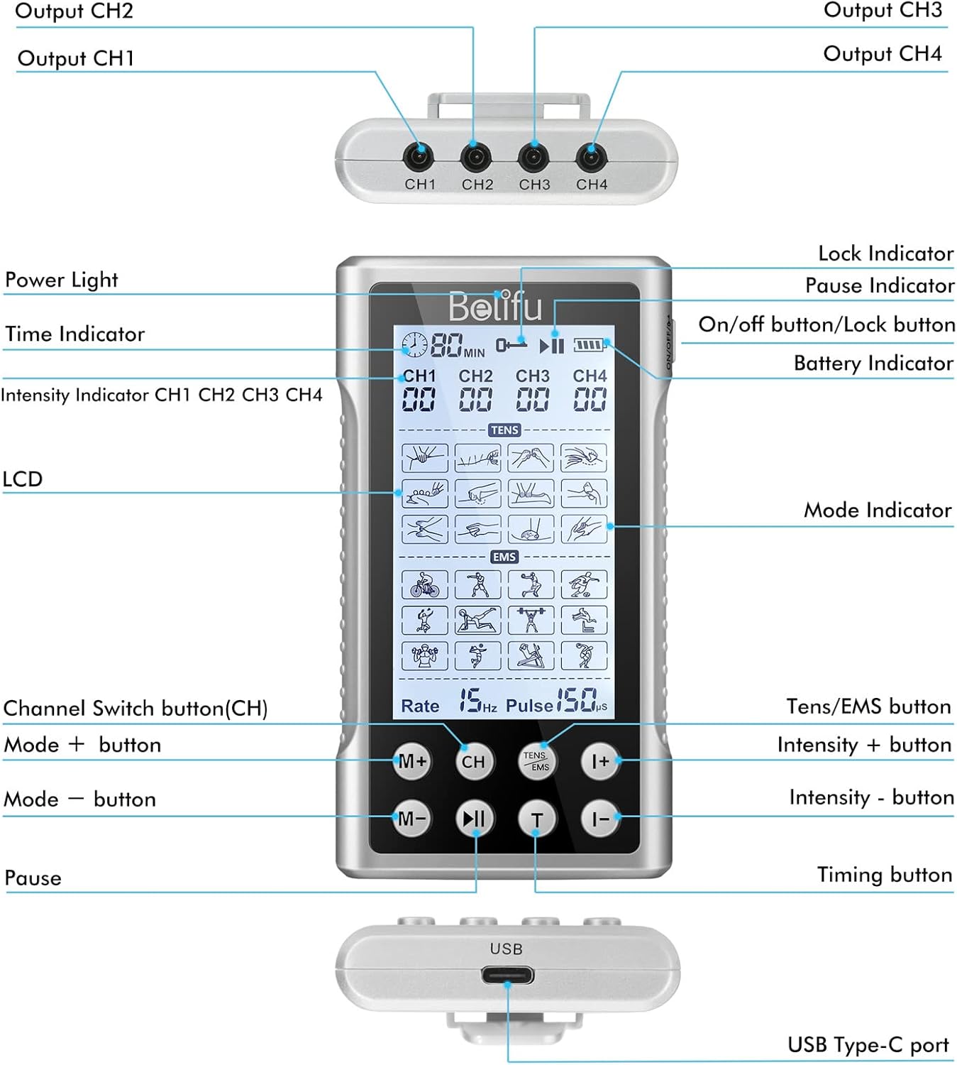 Belifu 4 Independent Channel TENS EMS Unit, 24 Modes,30 Level Intensity Muscle Stimulator Machine, Rechargeable Electric Pulse Massager with 10 Pads&5 Set Leads Wires, for Pain Relief Therapy (Silver)