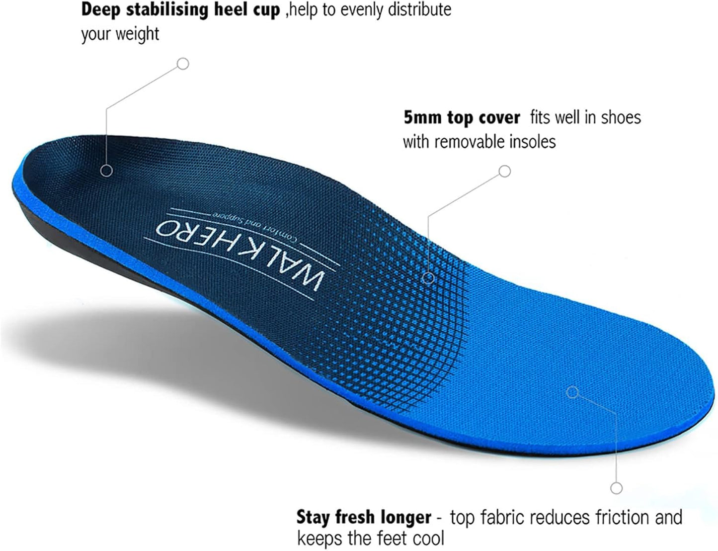 Plantar Fasciitis Insoles for Men Women - Orthotics Inserts, Shoe Insoles Arch Support Flat Feet Inserts Work Boot Insoles for Standing All Day (Mens 7-7 1/2 | Womens 9-9 1/2)