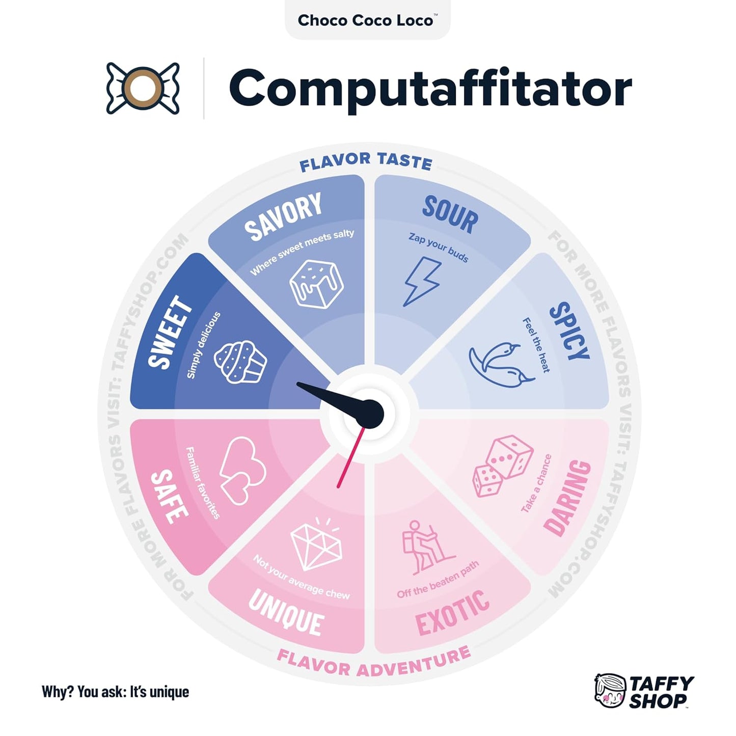 Taffy Shop Choco Coco Loco, Chocolate, Coconut, Caramel Salt Water Taffy Gourmet Soft Chewy Candy, Bulk Sweet Snack, Fresh Gift & Gluten-Free, 140 Individually Wrapped Pieces (32oz)