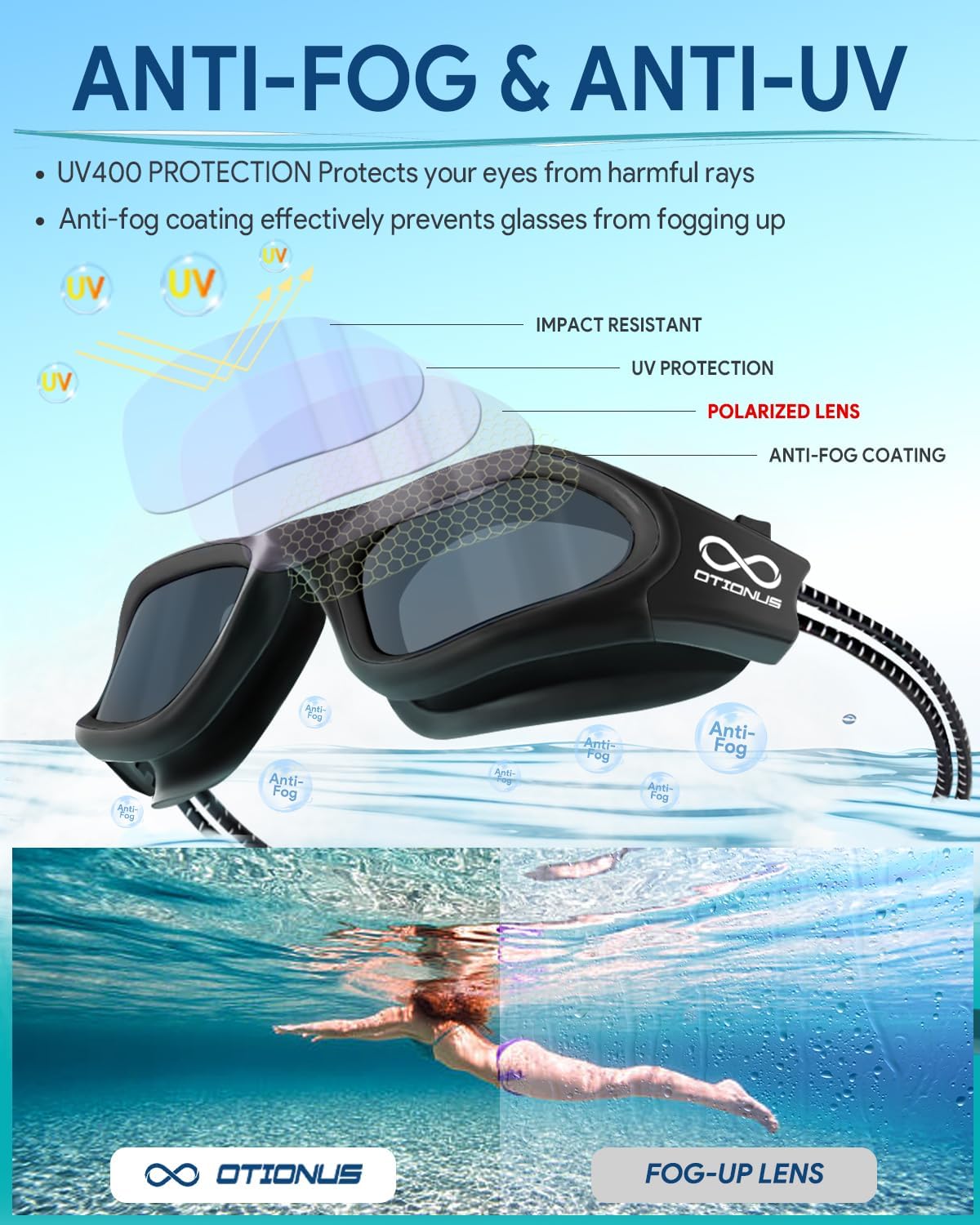 Swim Goggles, Polarized Adult Swimming Goggles Bungee Strap No Hair Pulling Anti-fog Pool Goggles for Men Women