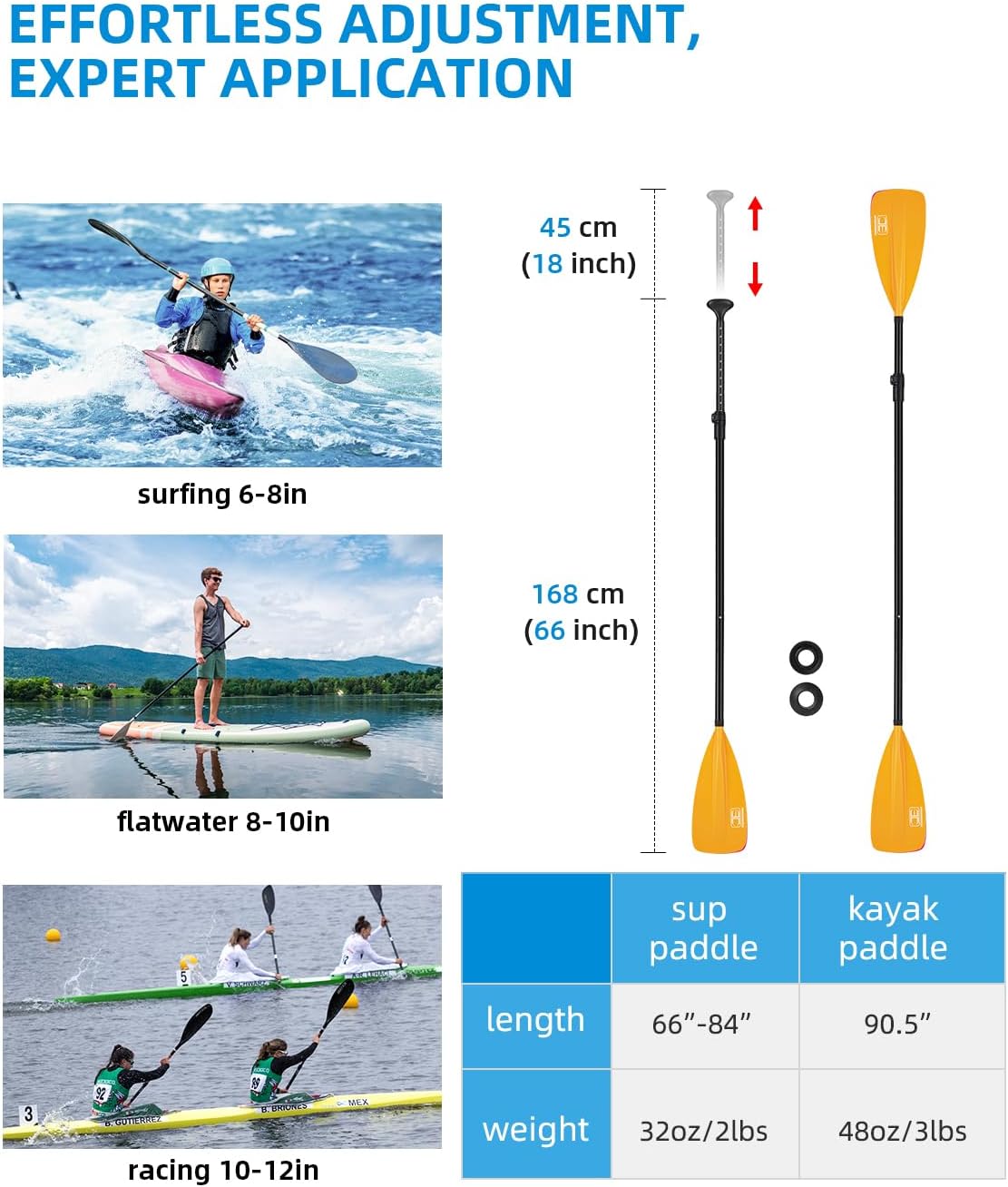 OCEANBROAD SUP Paddle - Adjustable Stand-Up Paddle for Paddleboard Kayak, Adjustable Aluminum Alloy Shaft with Reinforced Nylon Blades