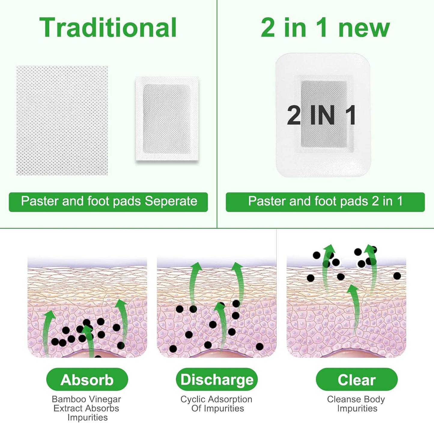 2in1 20PCS Foot Pads, Natural Bamboo Vinegar Ginger Powder Foot Pads