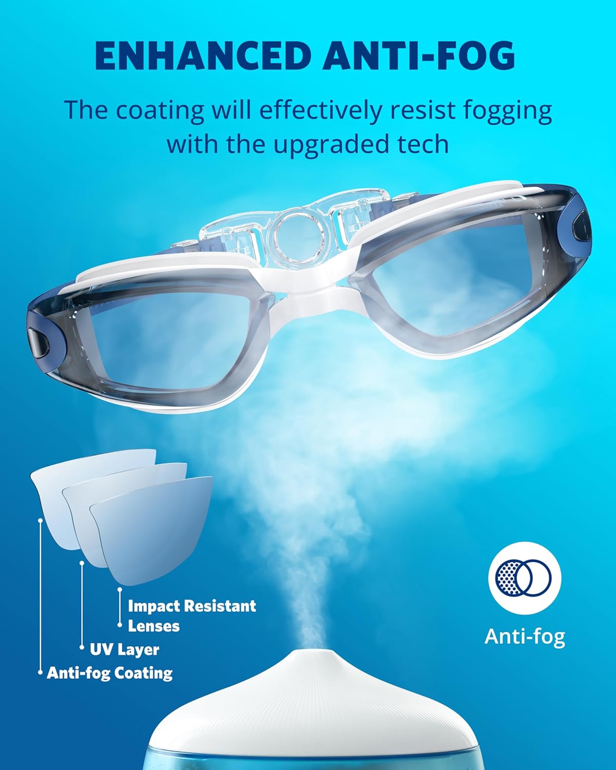 Aegend Swim Goggles, Swimming Goggles No Leaking Full Protection Adult Men Women Youth