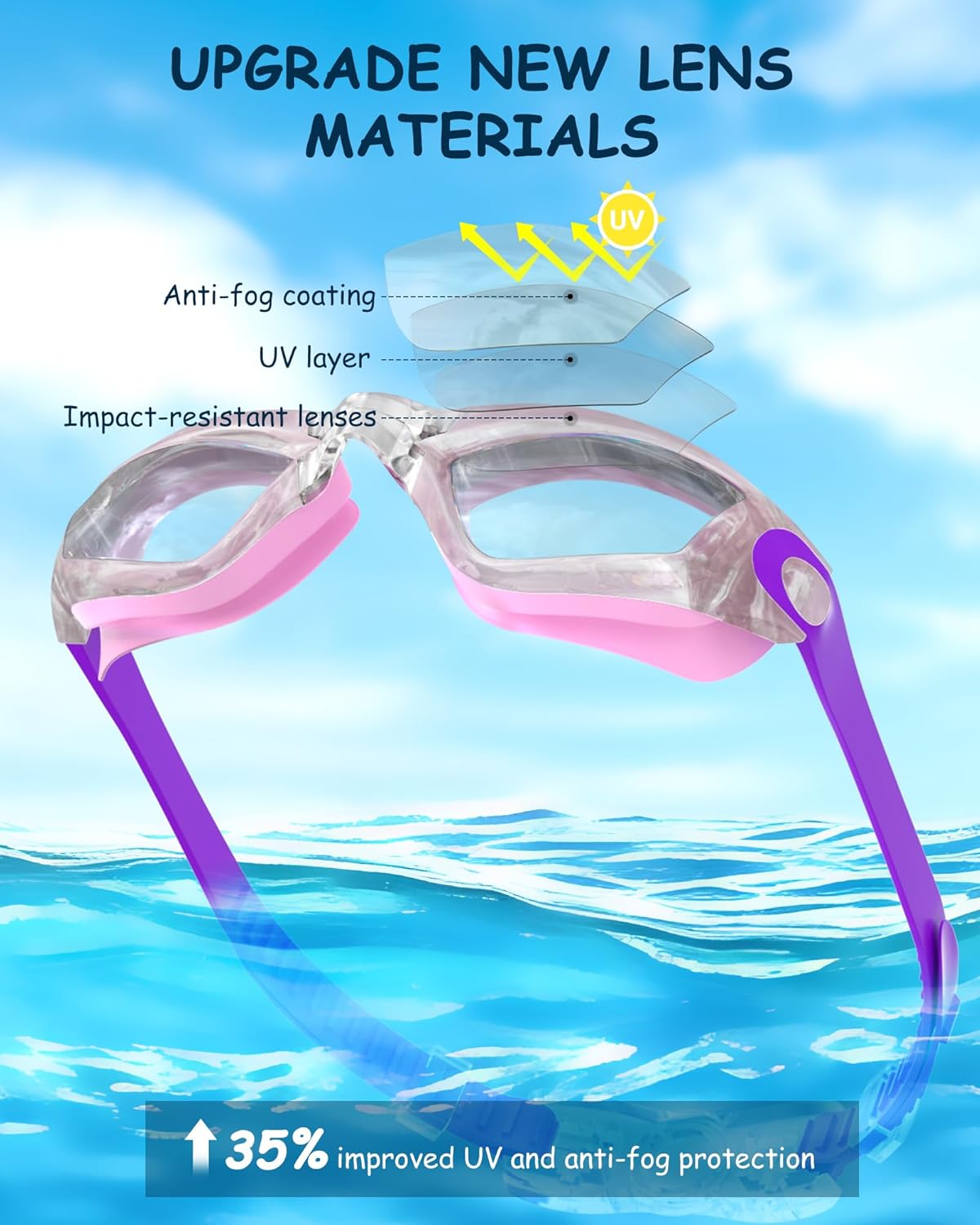 Kids Swim Goggles, Swimming Goggles for Kids Toddlers 3-14 with Swim Cap, Nose Clip, Nose Bridge, Ear Plugs