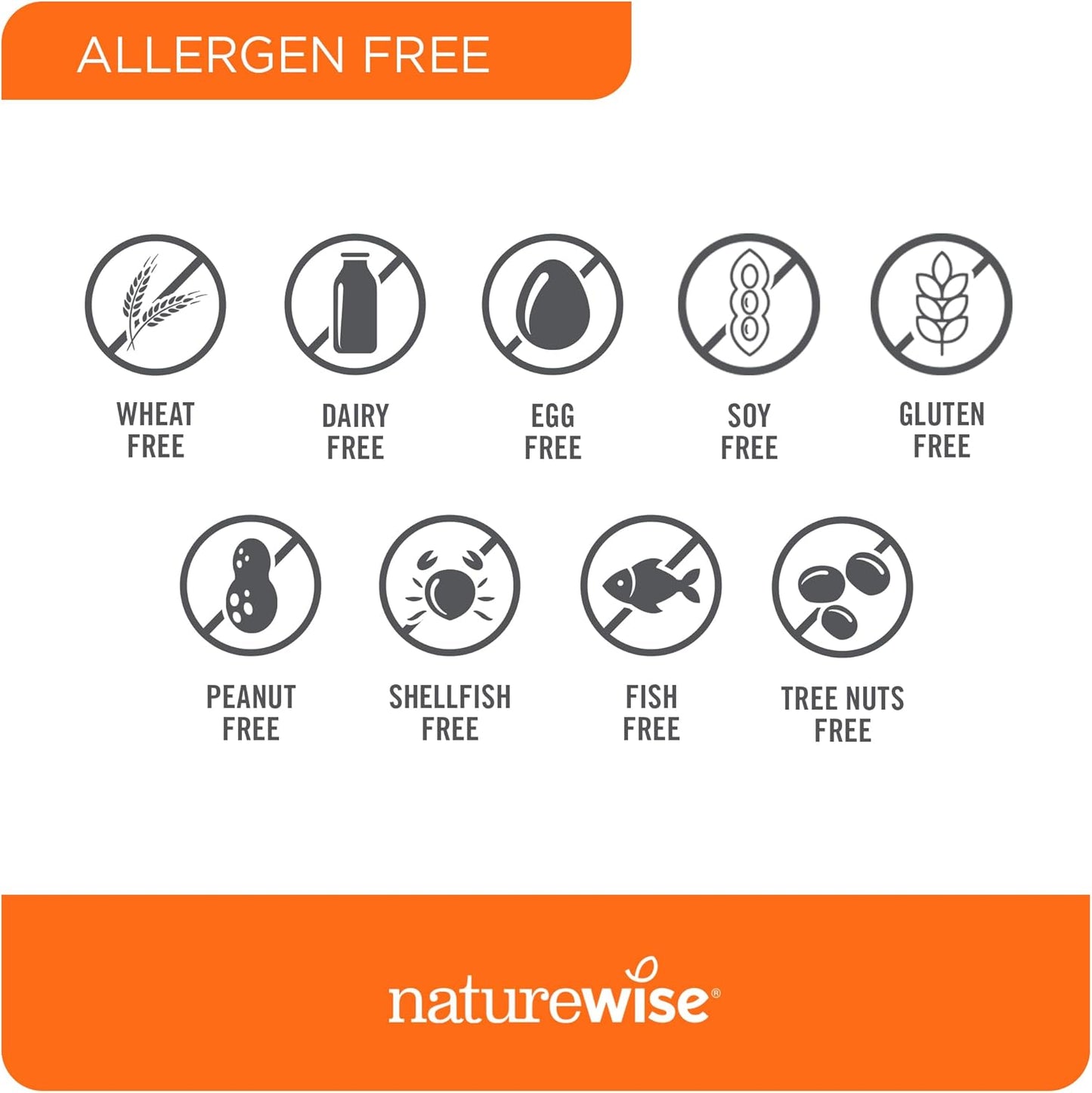 NatureWise CLA 1300 - 95% Active Conjugated Linoleic Acid for Women and Men, Not Stimulating, Supports Weight & Fitness Goals - Non-GMO, Gluten Free - 180 Softgels[2-Month Supply]