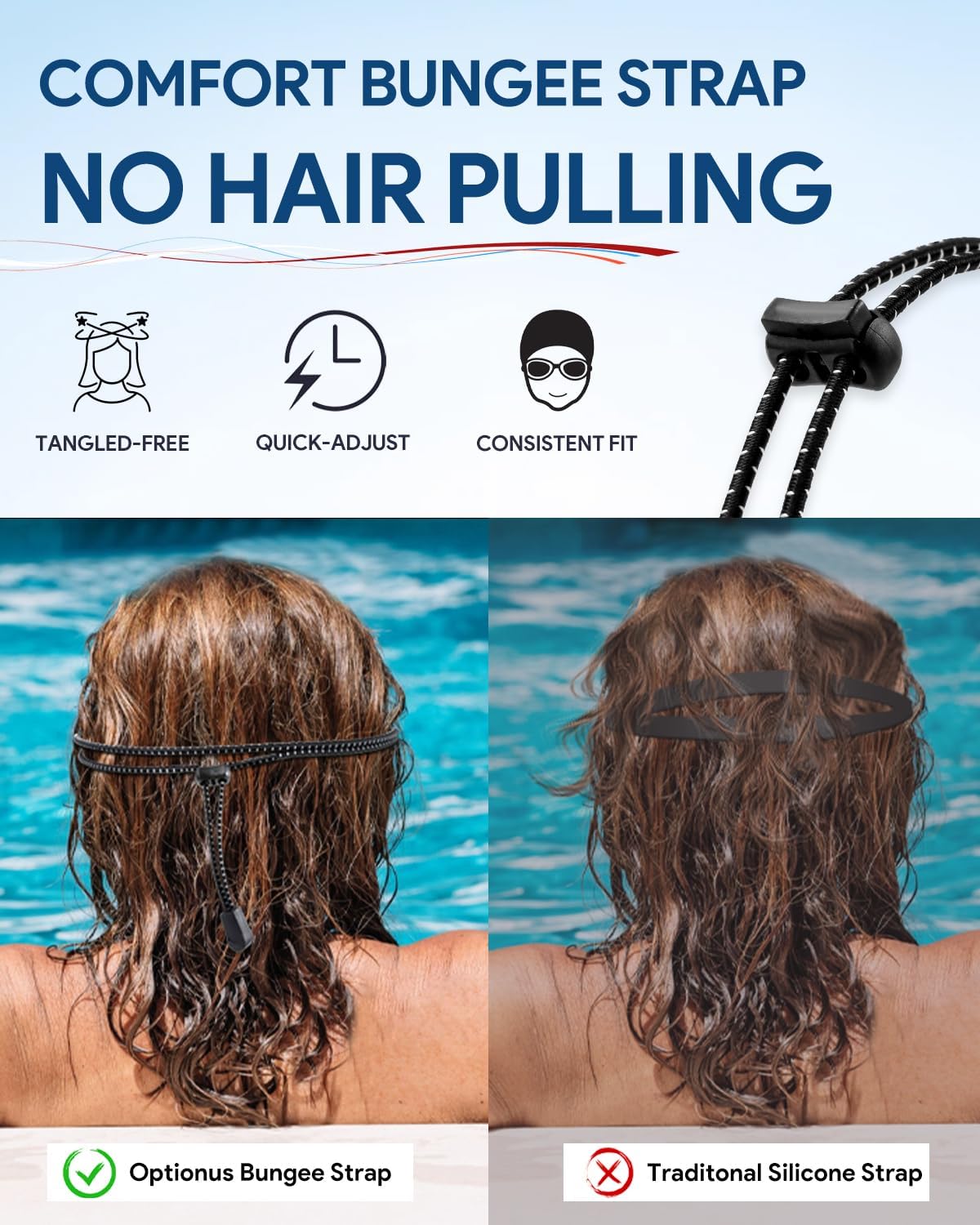 Swim Goggles, Polarized Adult Swimming Goggles Bungee Strap No Hair Pulling Anti-fog Pool Goggles for Men Women