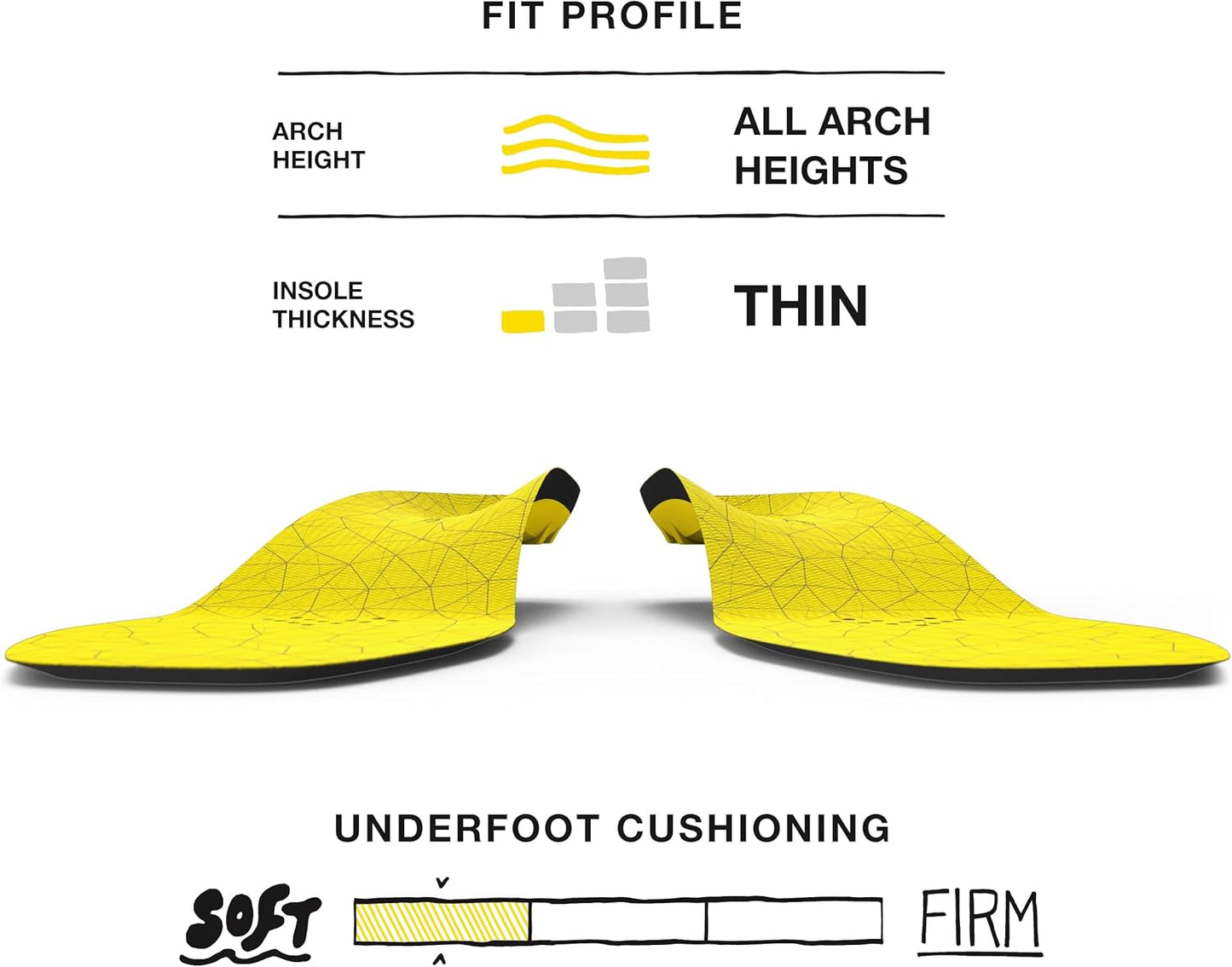 Superfeet Hockey Cushion Insoles - Foam Shoe Inserts for Skates - Professional Grade - Junior Skate Size 12-13