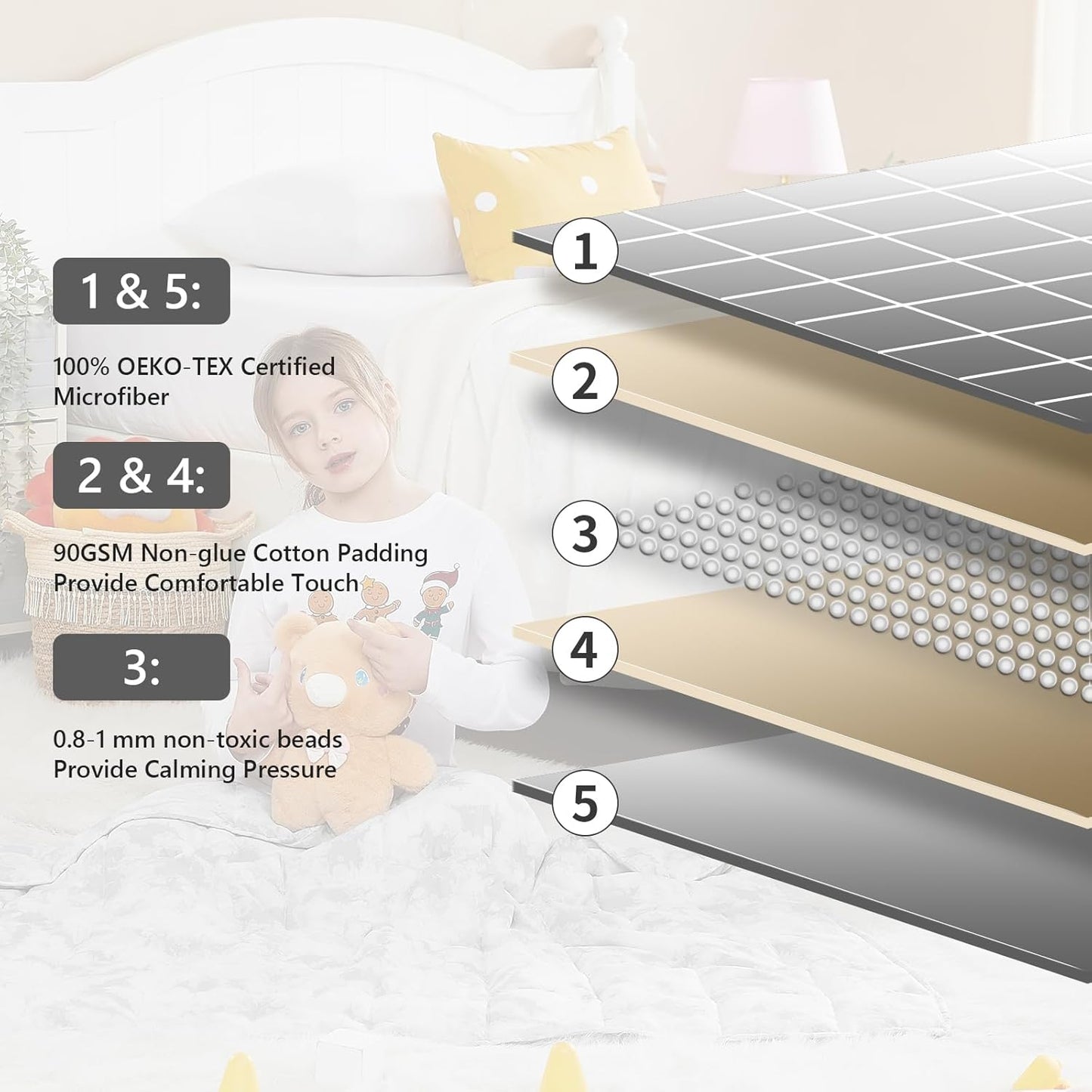 L'AGRATY Weighted Blanket - 40"x60" 10lbs Breathable Microfiber Material with Glass Beads Small Blanket for All-Season Summer Fall Winter Soft