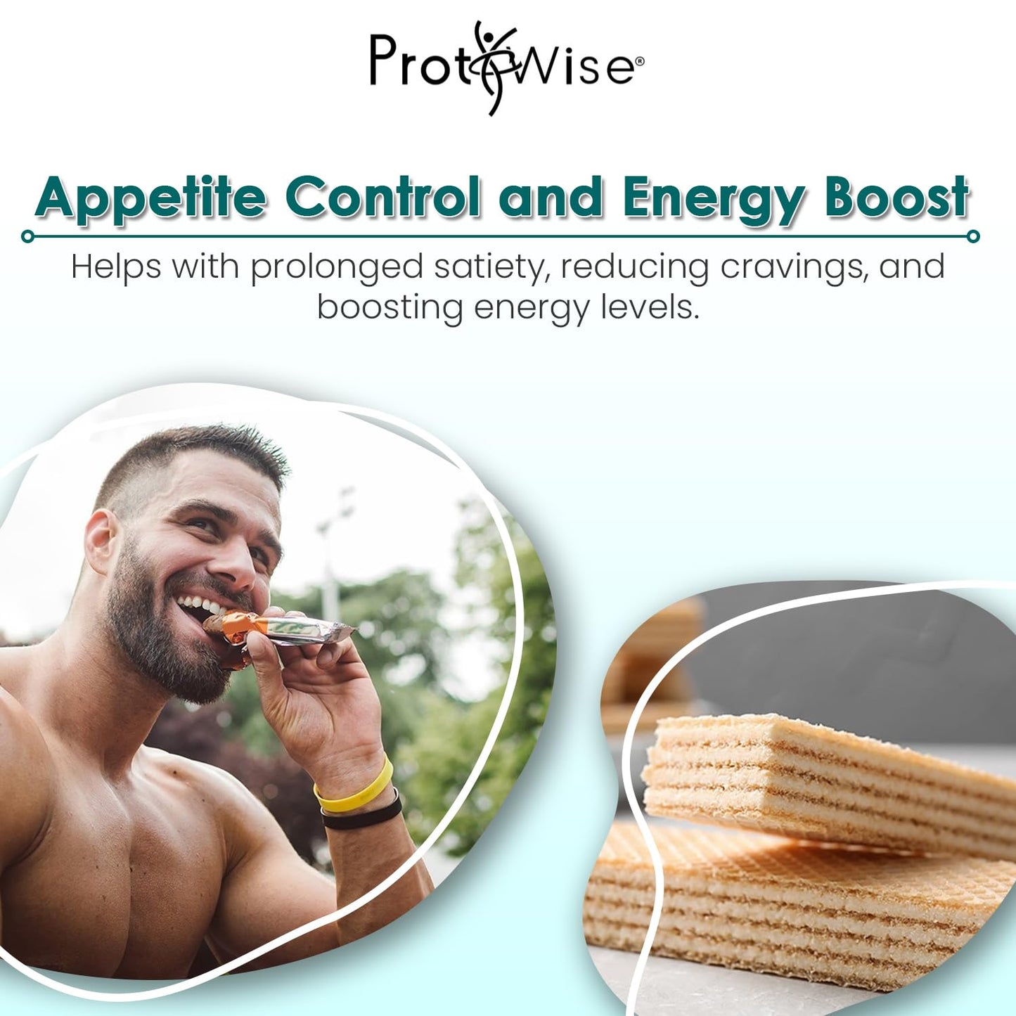 ProtiWise High Protein Wafers | Chocolate | 15g Protein Per Serving, Low Carb, Low Sugar, High Fiber Snack | Gluten-Free, Keto-Friendly for Hunger Control | 5/Box