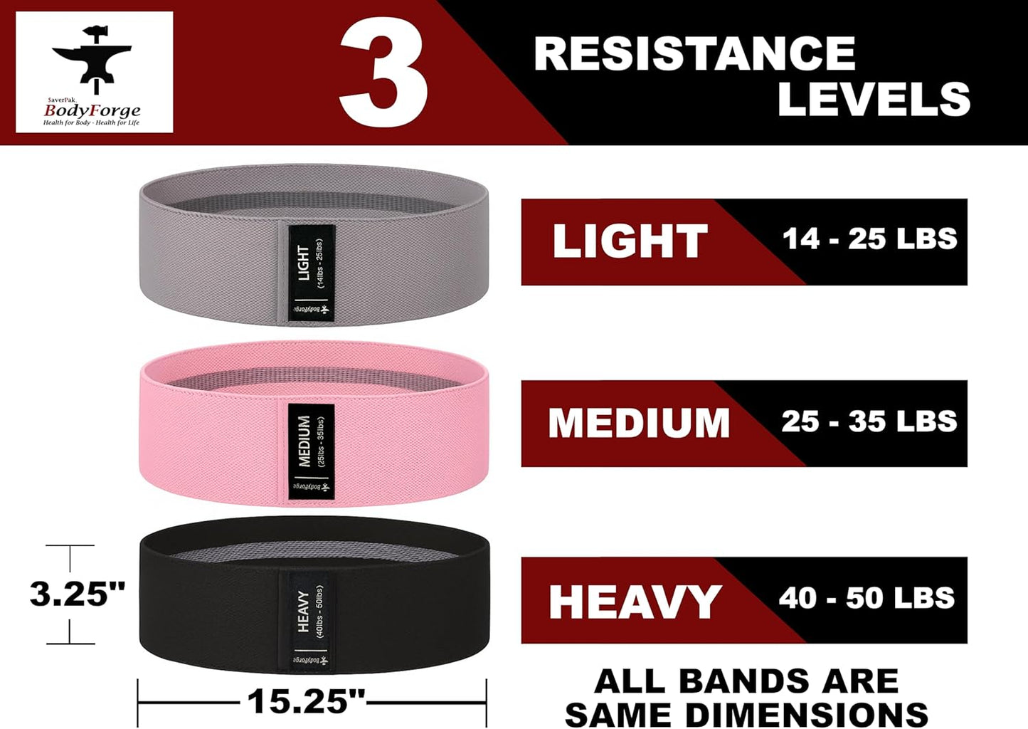 BodyForge Resistance Bands, Exercise Bands, Resistance Bands for Working Out, Work Out Bands with Handles for Men and Women Fitness, Strength Training Home Gym Equipment