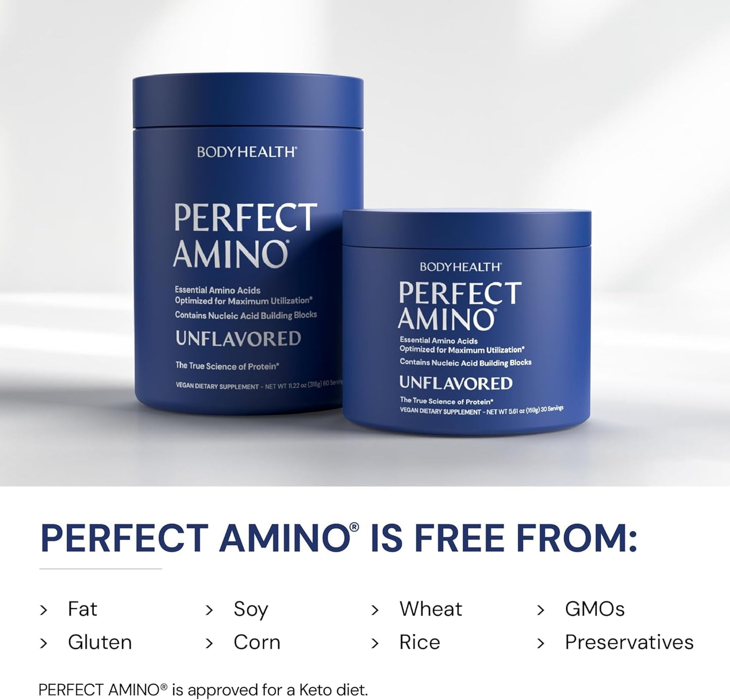 BodyHealth PerfectAmino Powder - BCAA and EAA Powder for Pre and Post Workout - Amino Acid Energy Drink for Men and Women to Support Lean Muscle and Recovery - Unflavored - 30 Servings