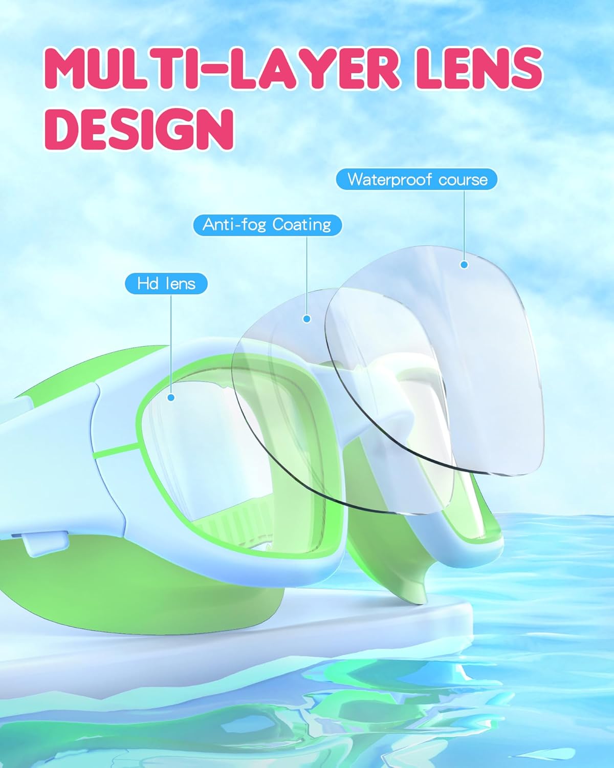 Kids Swim Goggles,Swimming Goggles for Kids 6-14, Anti-Fog UV Protection Pool Glasses for Boys Girls