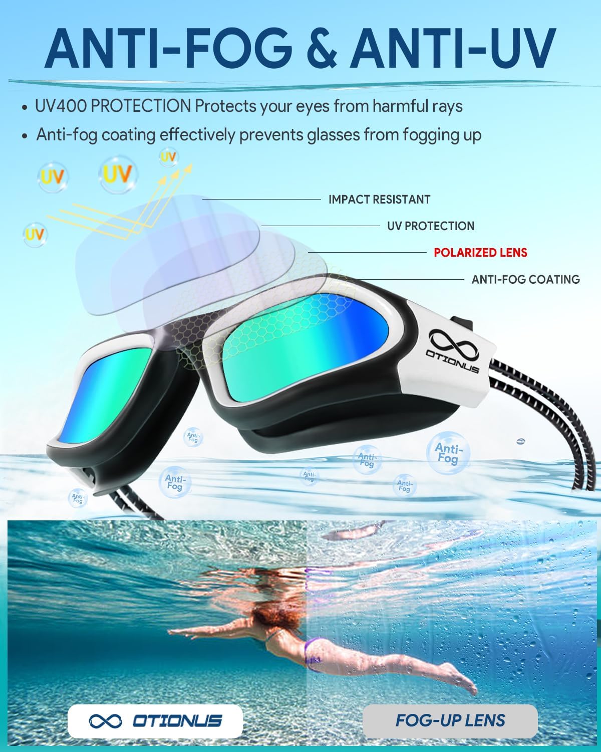 Swim Goggles, Polarized Adult Swimming Goggles Bungee Strap No Hair Pulling Anti-fog Pool Goggles for Men Women