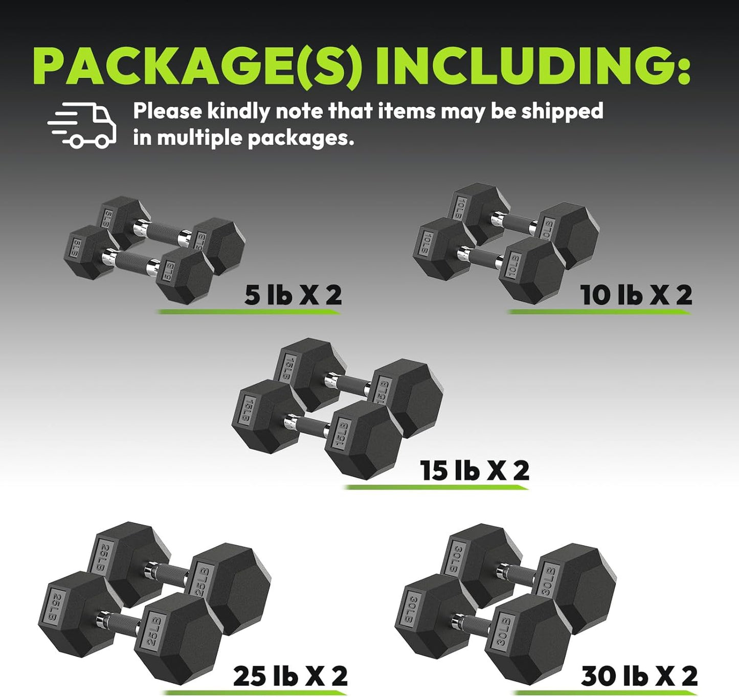 Hex Dumbbell 45-480 lb Set, Rubber Encased Exercise & Fitness Dumbbells for Home Gym, Hand Weights for Strength Training
