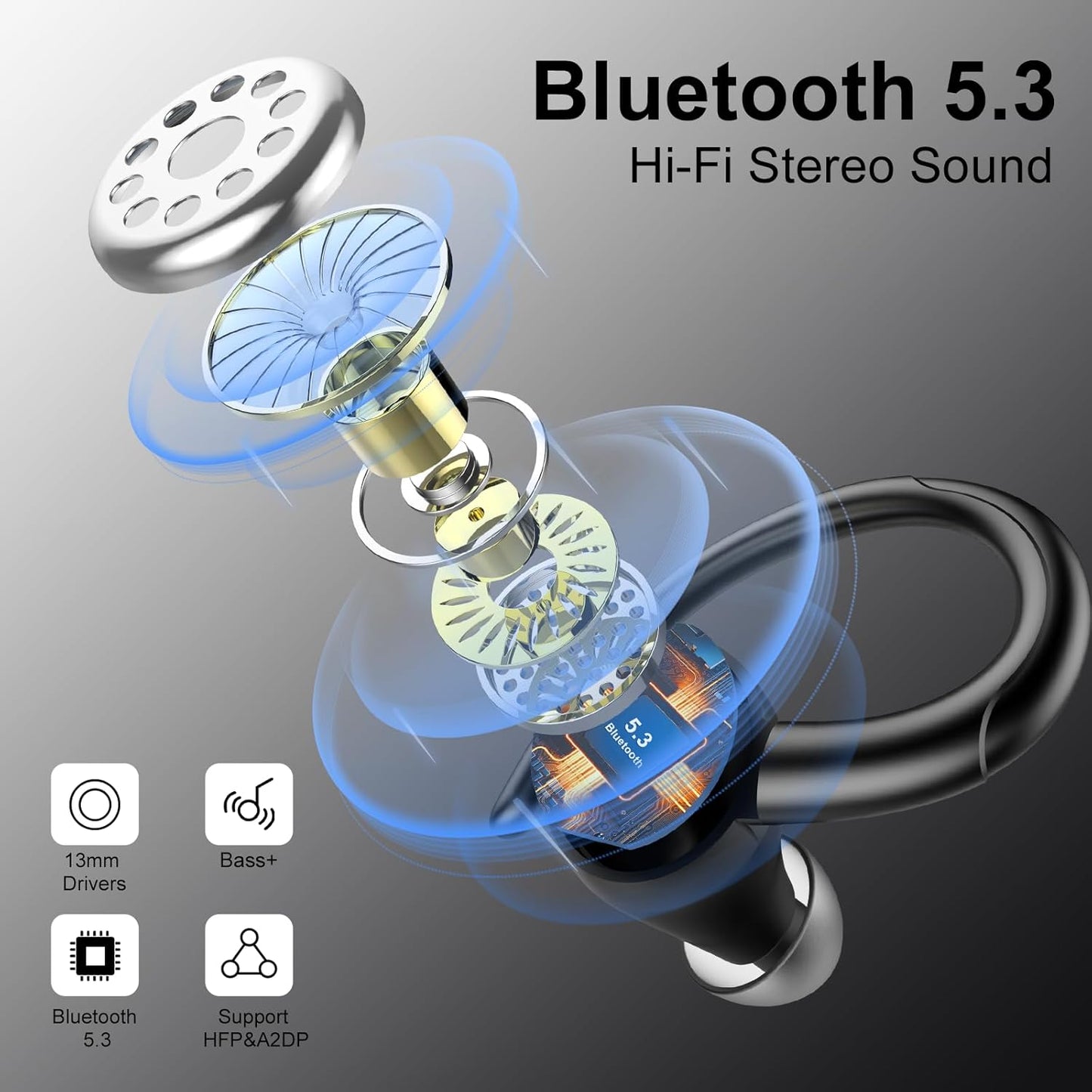 Wireless Earbuds Bluetooth 5.3 Headphones Sports, 48Hrs Playtime Bluetooth Earbuds with CVC 8.0 Mic, Stereo Bass Over Ear Bud with Earhooks, LED Display, IP7 Waterproof Earphon for Workout/Running