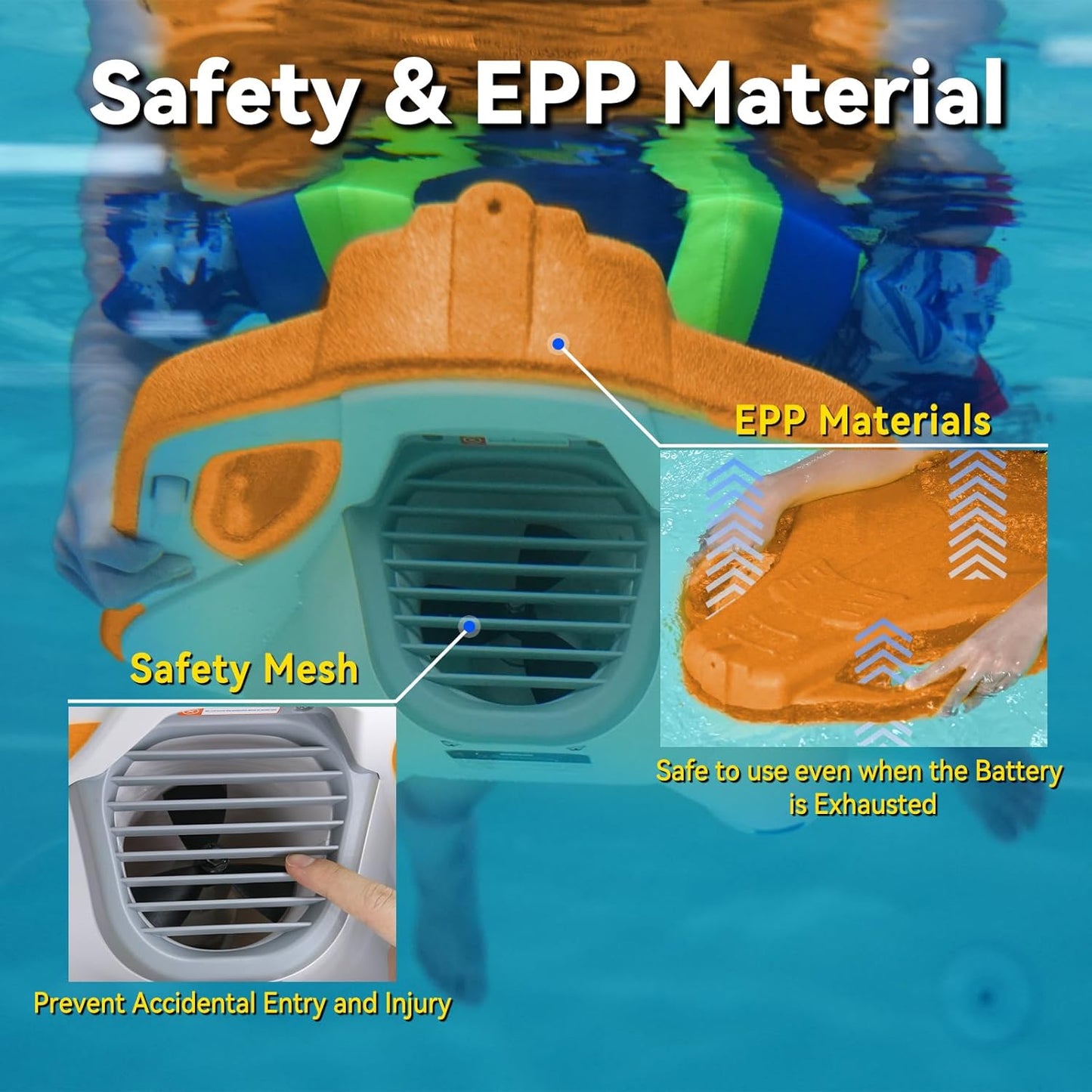 Electric Swimming Kickboard for Kids – 2-in-1 Water Jet & Propeller, Water Scooter Float Board for Swim Training, 6.1kgf Thrust, 24V/4.6Ah Battery, 45 Min Runtime, Load 198 lbs, Summer Pool Toy