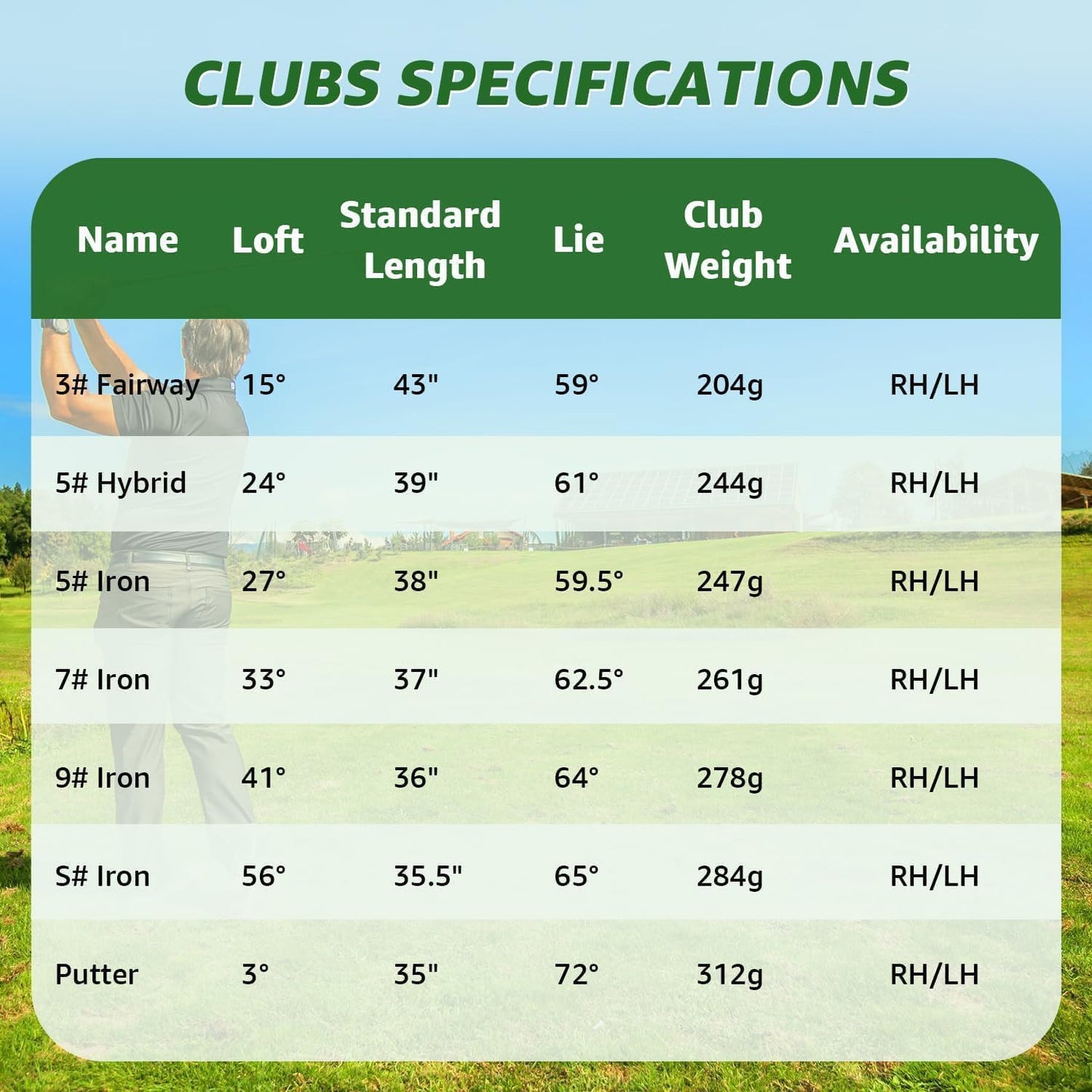 8 Pieces Complete Golf Club Set – Full Set with Bag, Fairway Wood, Hybrid, Irons, Putter – Lightweight, Beginner Friendly, Premium Quality, Distance & Accuracy, Easy to Use for Men & Women