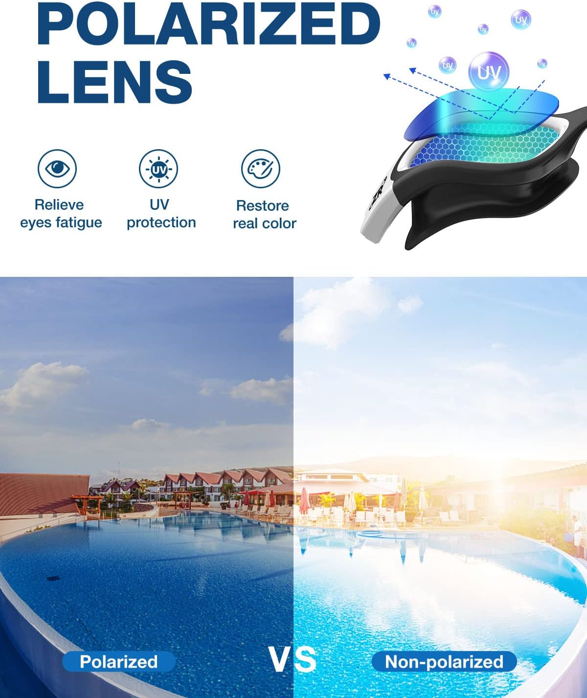 ZIONOR G1 Polarized Swimming Goggles for Unisex Adult Women Anti Fog 100% Anti UV Diving Goggles