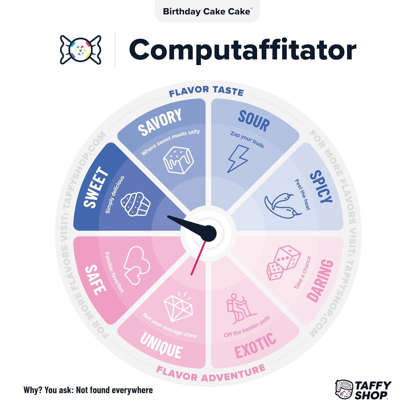 Taffy Shop Birthday Cake Cake Salt Water Taffy – Gourmet Soft Chewy Candy, Bulk Sweet Snack, Fresh Gift & Gluten-Free, 140 Individually Wrapped Pieces (32oz)