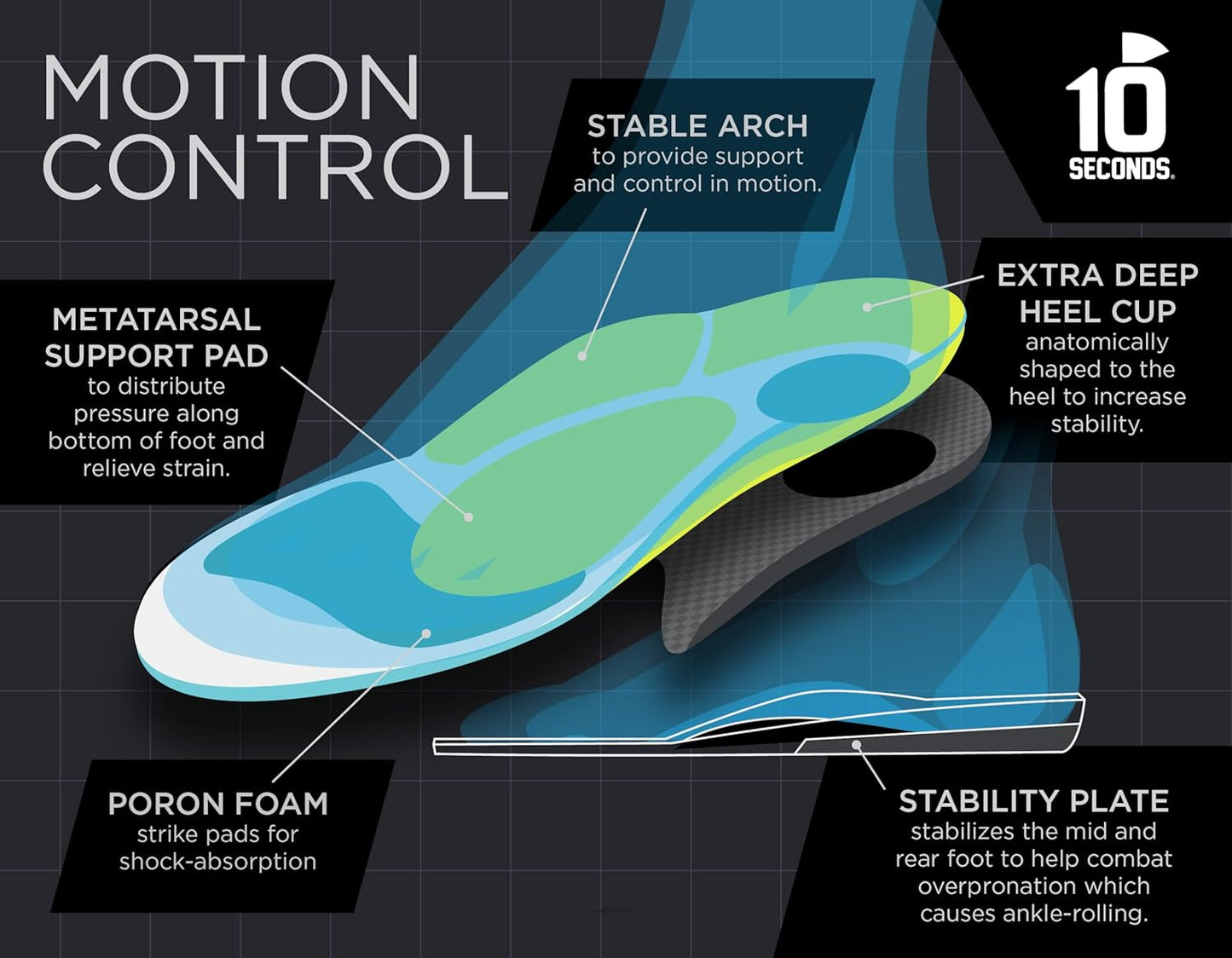 10 Seconds 3210 Motion Control Shoe Insoles, M 13