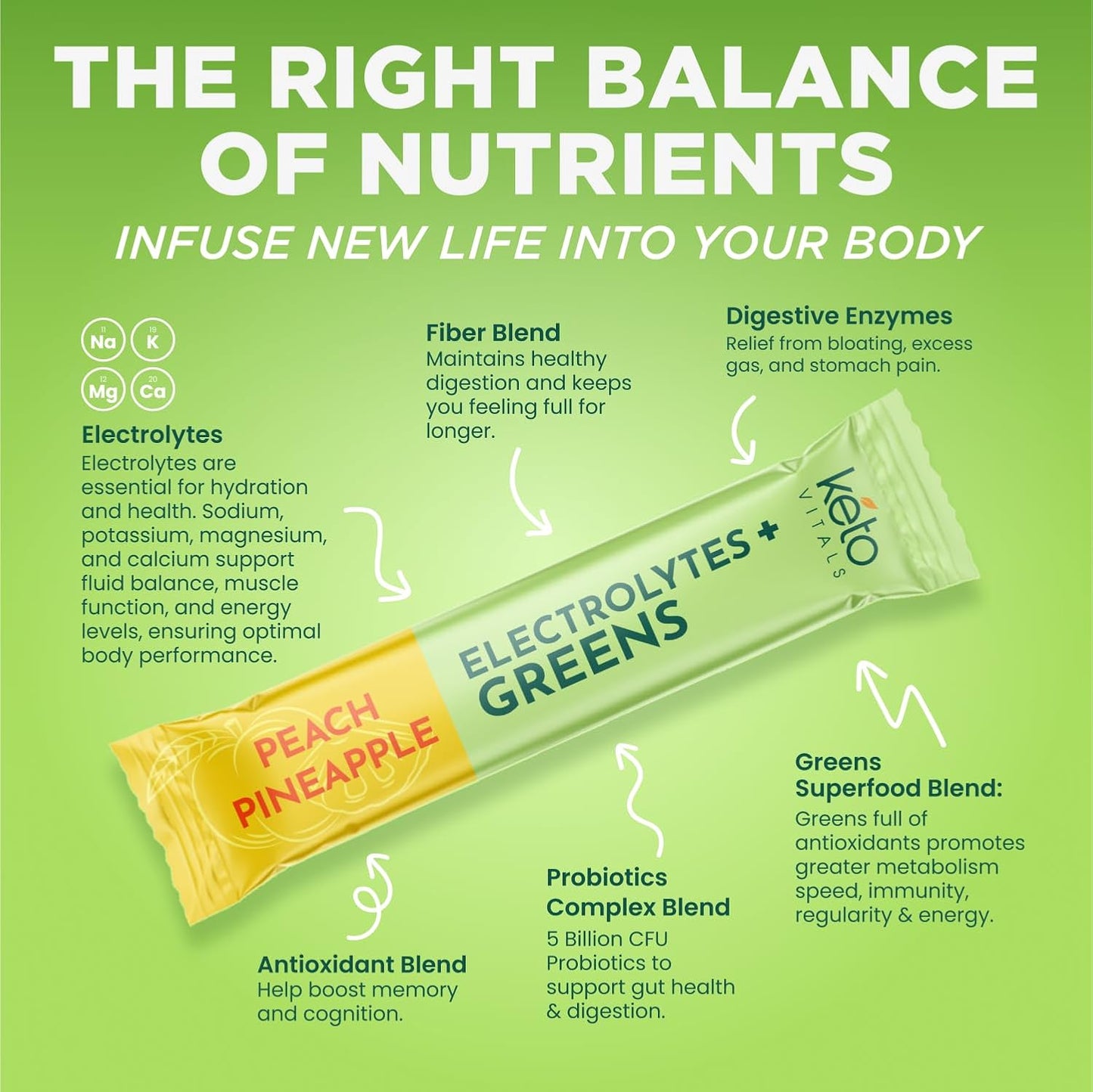 Keto Vitals Keto Electrolytes Plus Greens Superfood Powder Packets - 30 Servings Sugar Free Electrolytes Supplement for Hydration, Energy, Gut Health & Digestion - Super Greens Powder for Hydration