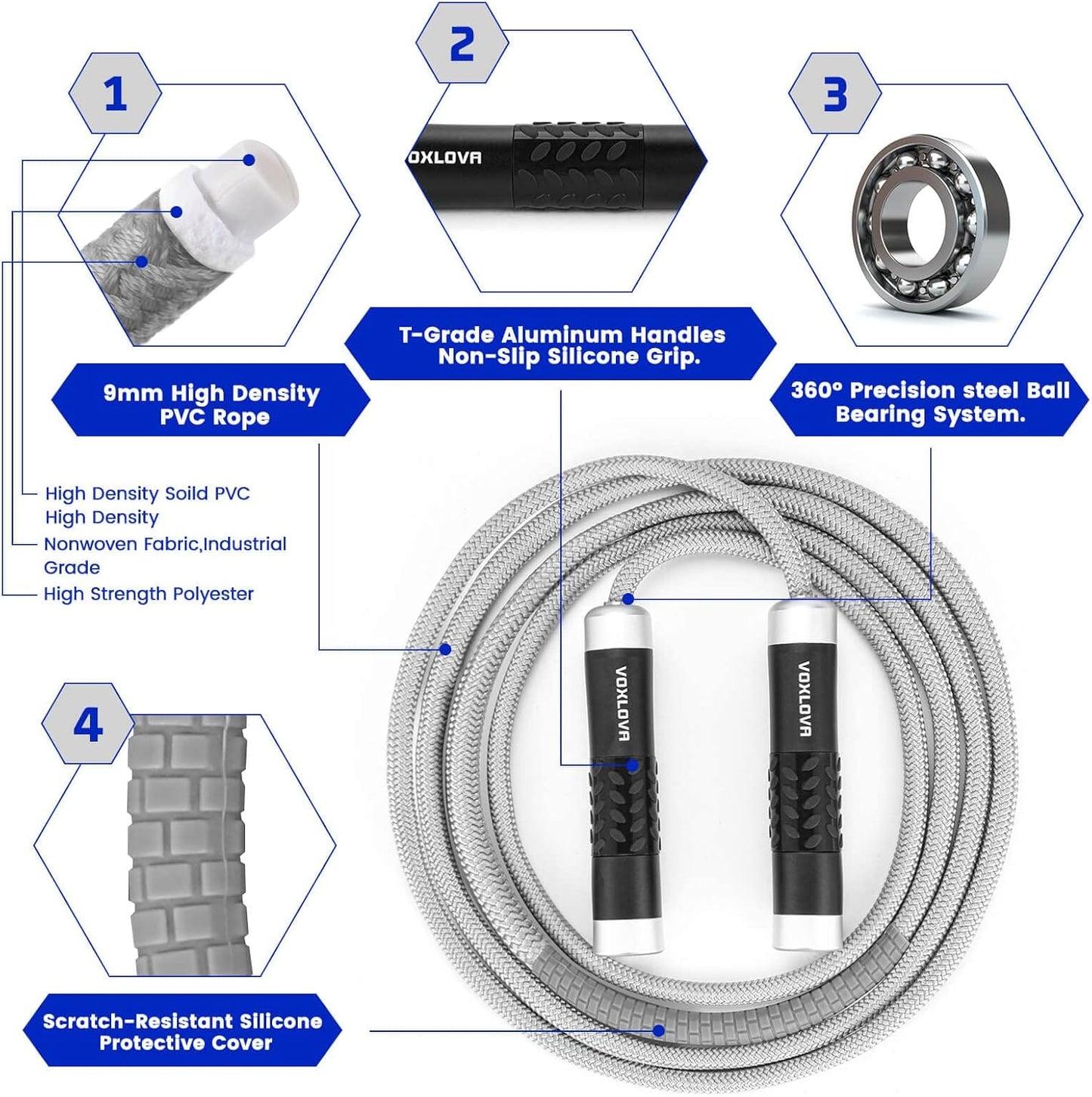 Weighted Rope - 1LB Heavy Jump Rope for Men Women Fitness Workouts, Non-Slip Aluminum Handles, Premium Skipping Rope for Exercise, Adjustable Length 9MM Solid PVC/Cotton Rope