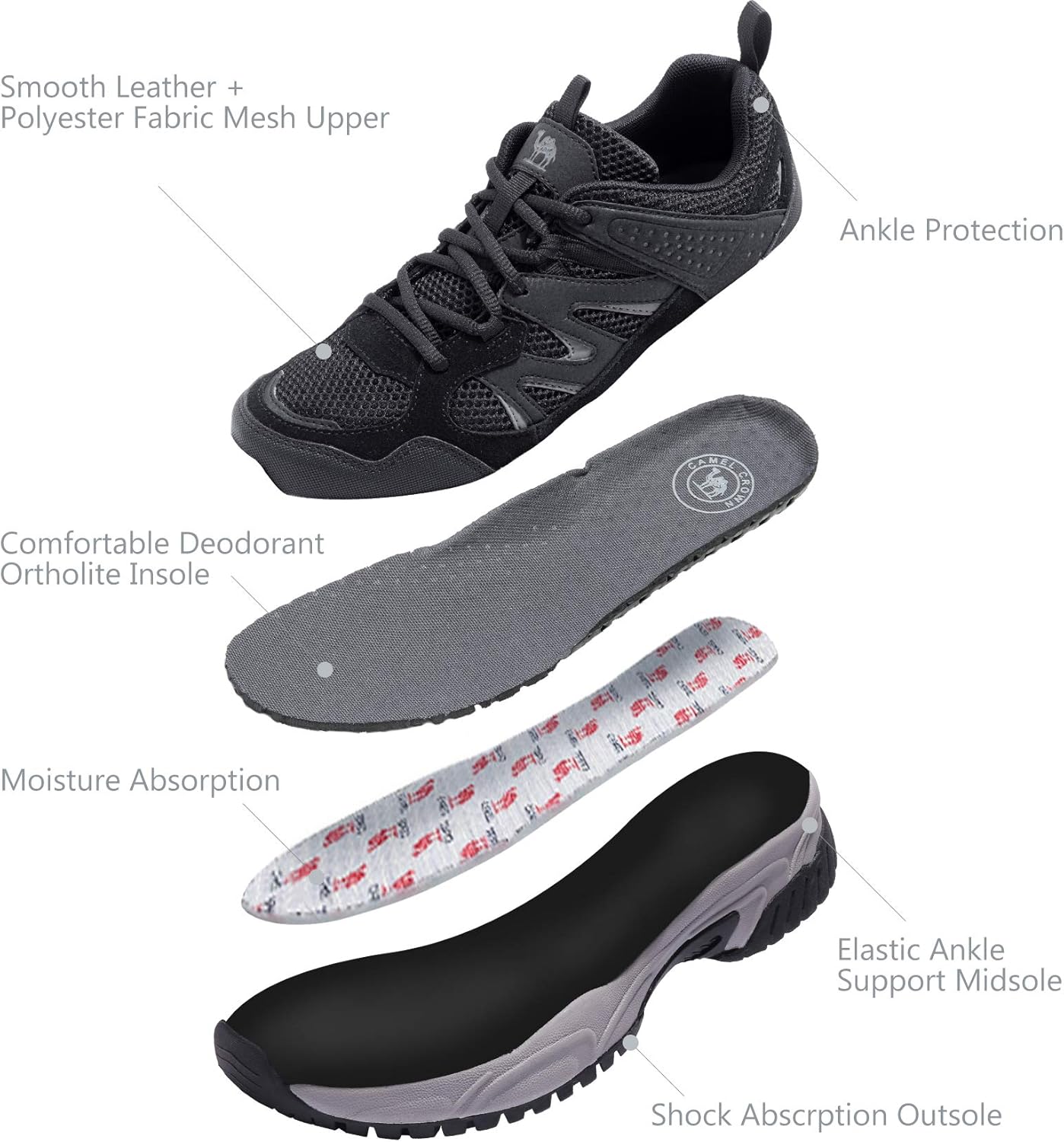 CAMELSPORTS Hiking Shoes Men Lightweight Non-Slip Breathable Sneakers Low Top Walking Shoes for Outdoor Trailing Trekking Walking Climbing
