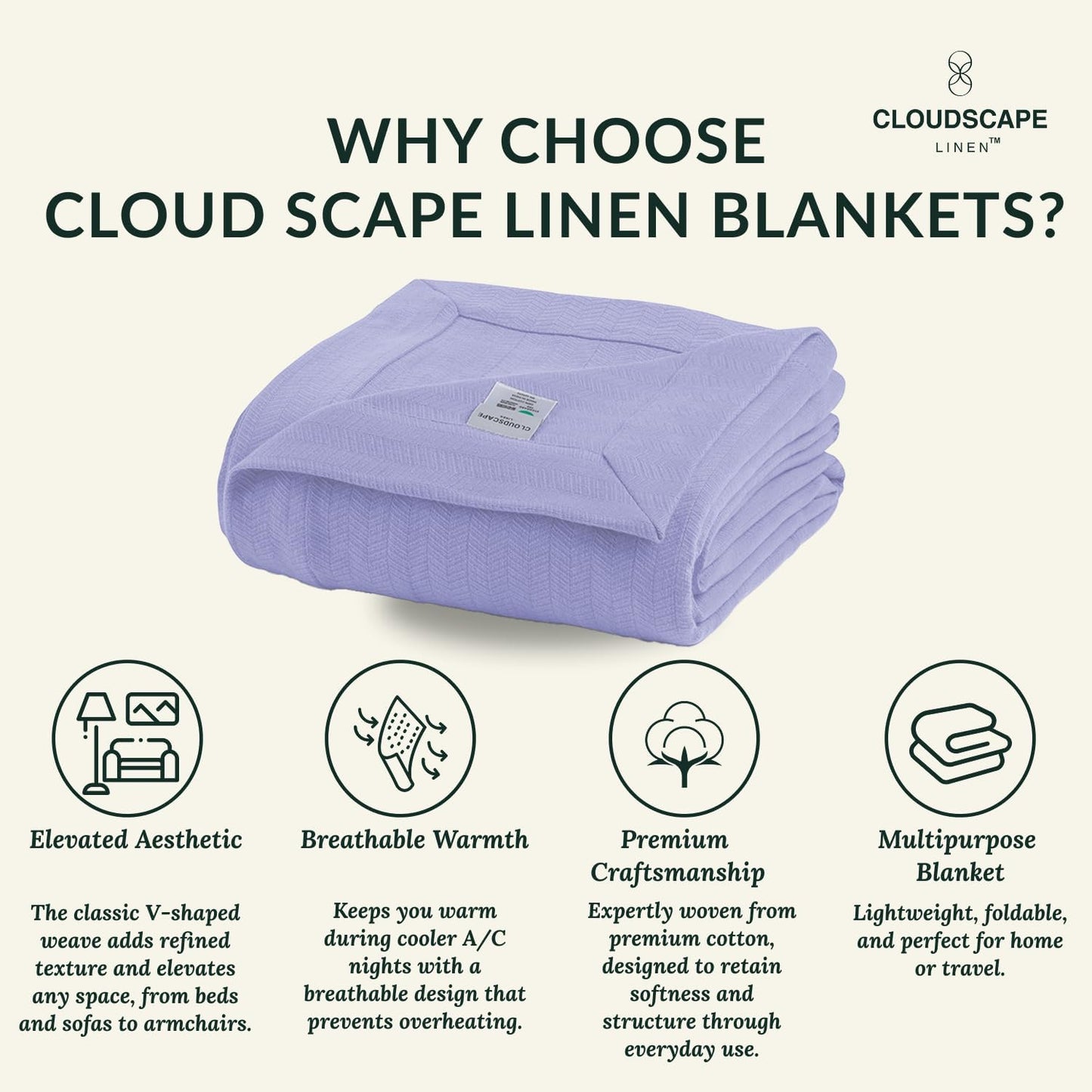 Cloud Scape Linen 100% Cotton Blanket King Size for Bed – Lightweight Summer Blanket, Herringbone Weave,fits California King Size Bed, 92x108,Lavender Blue