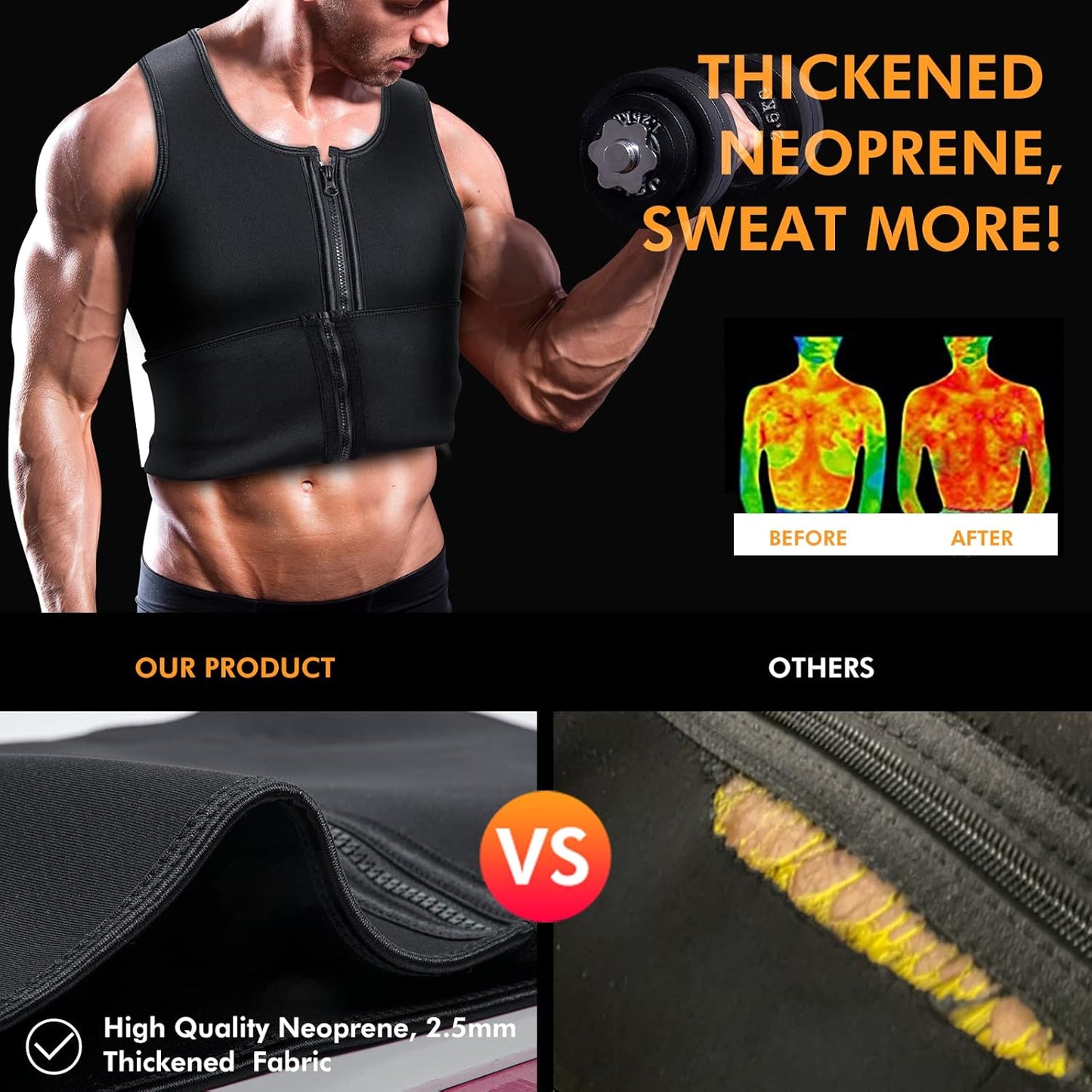 Sauna Vest Waist Trainer for Men - Mens Sauna Suit Double Sweat Belt Body Shaper for Gym Workout Exercise