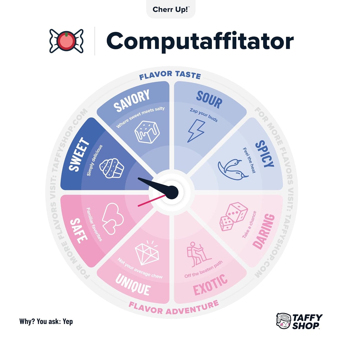 Taffy Shop Cherr Up! Cherry Salt Water Taffy – Gourmet Soft Chewy Candy, Bulk Sweet Snack, Fresh Gift & Gluten-Free, 35 Individually Wrapped Pieces (7oz)