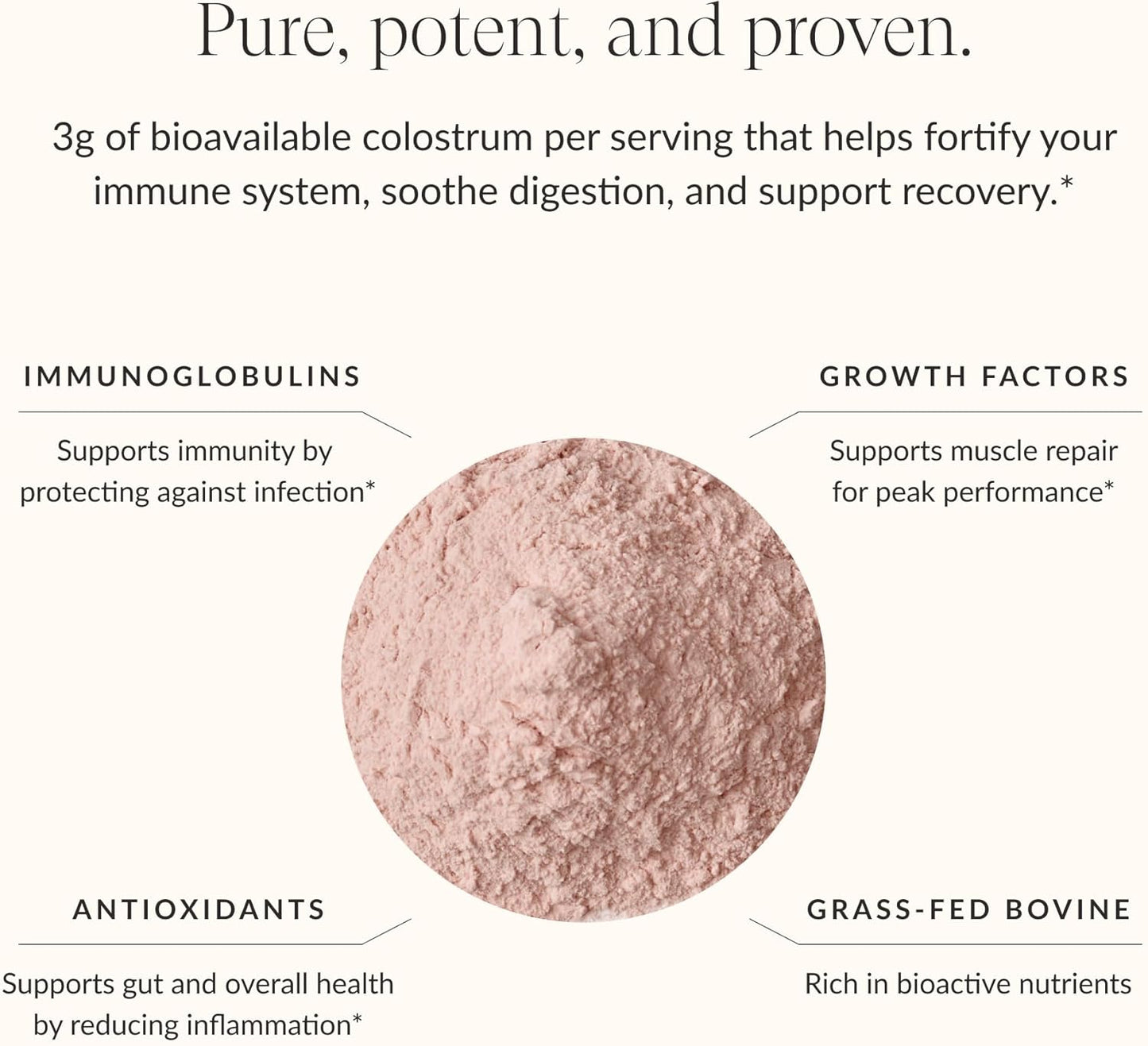 Beam Colostrum Powder – Gut Health, Immune Support & Recovery Supplement – 3g per Serving – Grass-Fed, Third-Party Tested, Pure Whole Bovine Colostrum – No Fillers, Non-GMO, 30 Servings