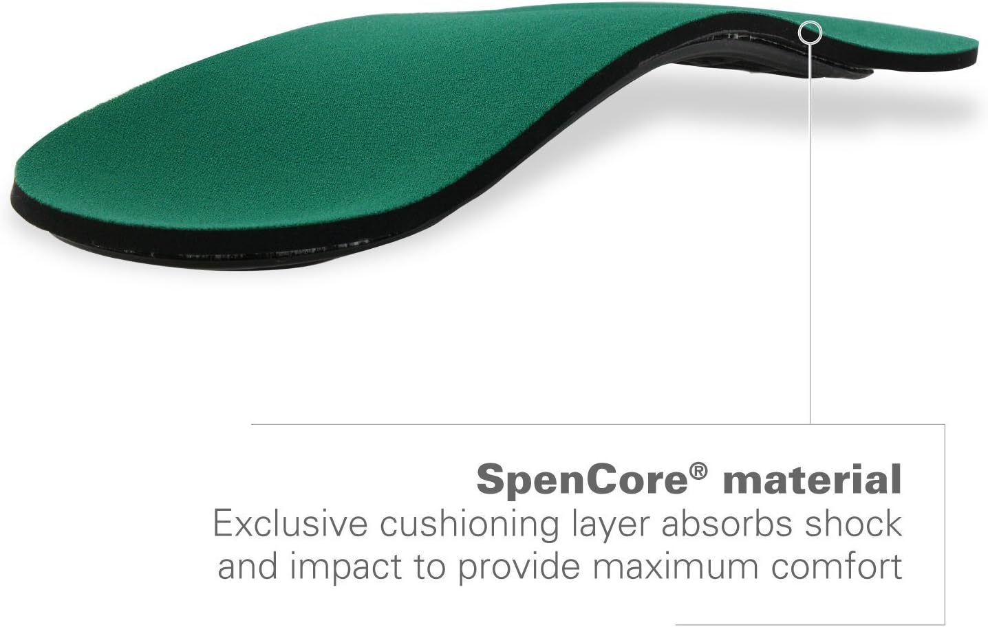 Spenco Rx Orthotic Arch Support 3/4 Length Shoe Insoles Women's 9-10.5/Men's 8-9.5