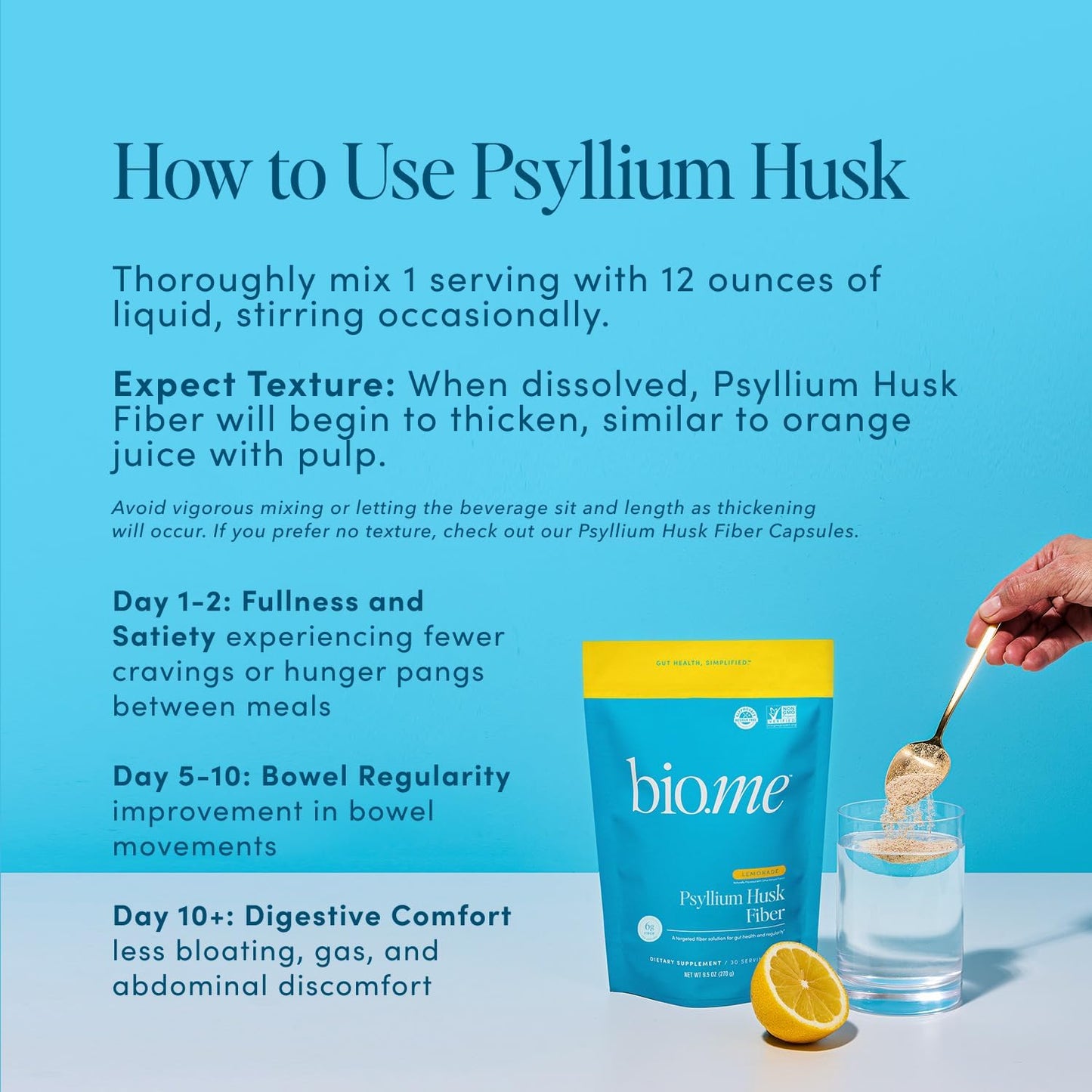 Fiber Rescue (6g Per Serving) - Psyllium Husk Powder for Digestive Health & Bloating Relief, Sugar Free Lemonade Prebiotic Soluble Fiber Powder, Non-GMO Fiber Supplement, Gluten Free - 30 Servings