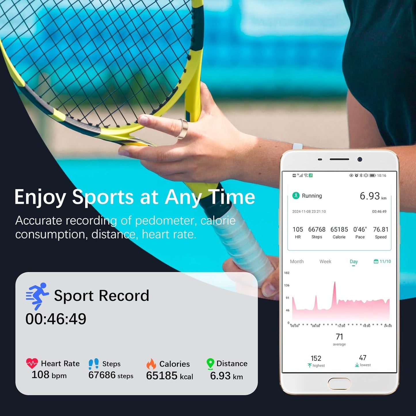 Smart Health Rings for Women Men, Fit Ring with Heart Rate, Blood Oxygen, HRV, Sleep Tracker, Step Tracker, No Subscription Fee, IP68 Waterproof Smart Ring for iPhone & Android (Gold 7#)