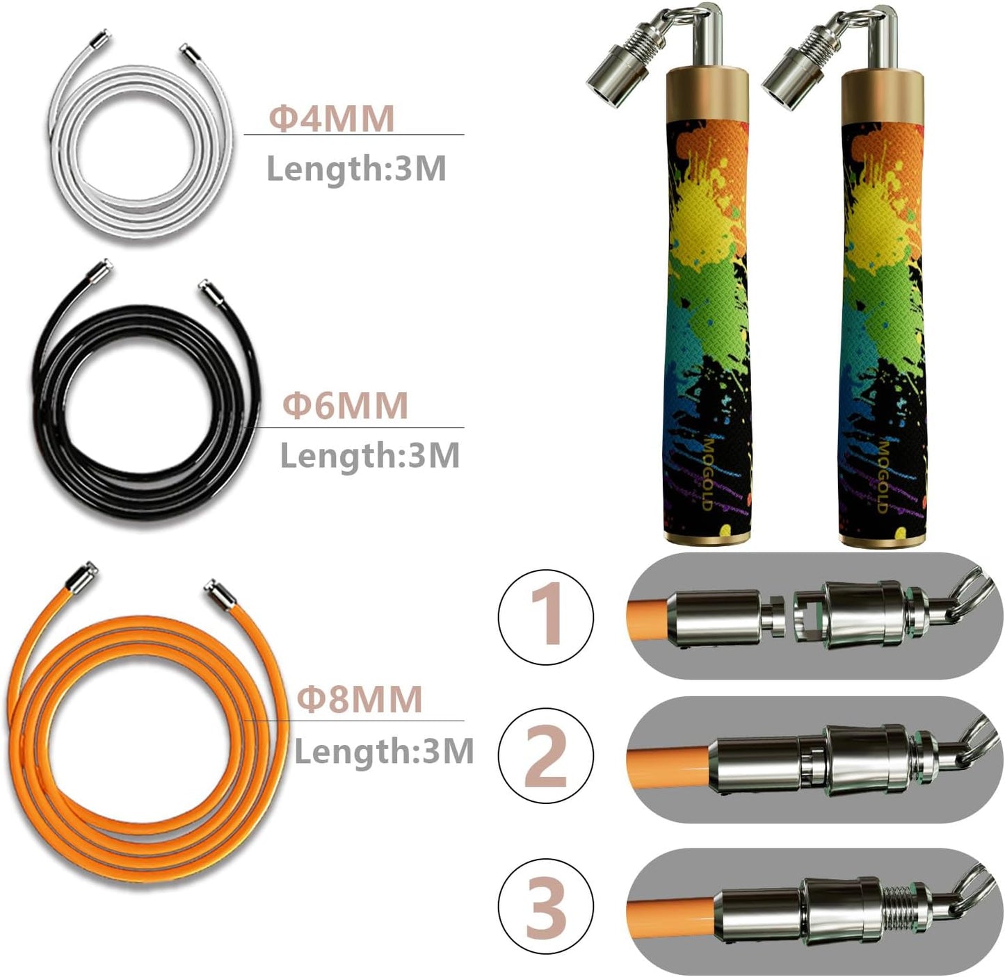 Weighted Jump Rope for Men Women -Interchangeable 1/5lb 1/4lb 1/2lb Heavy jump ropes - 360 Degree Spin - Length Adjustable,Ergonomics Leather Grip Skipping Rope for Fitness Weight Loss & More