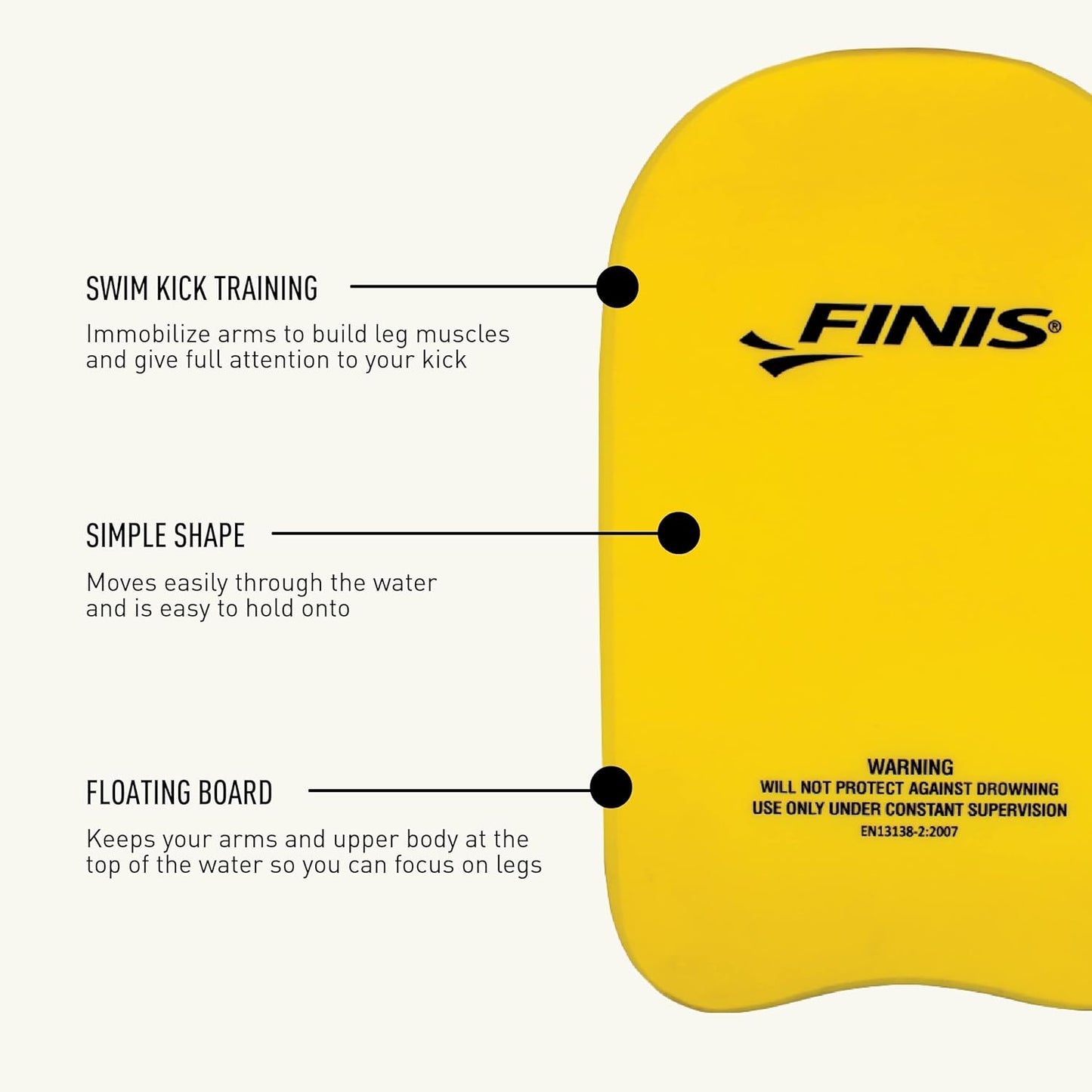 FINIS Foam Kickboard for Swim Training - Builds Leg Strength - Soft EVA Foam - Comfortable Grip - Yellow