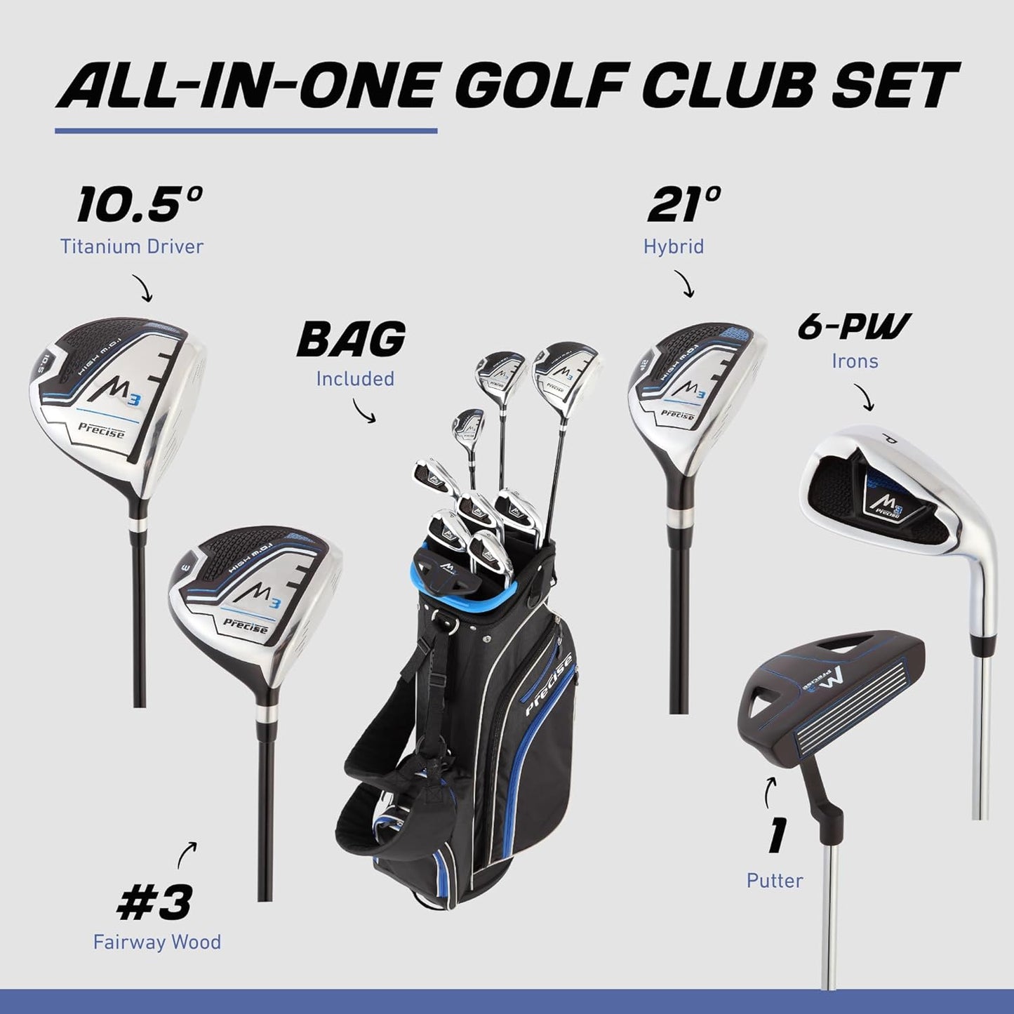 Precise M3 Men's Complete Golf Club Set, Includes Driver, Fairway, Hybrid, 6-PW, Putter, Stand Bag, 3 H/C's, Men’s Golf Clubs Full Set Right Handed, Regular, Petite or Tall Size