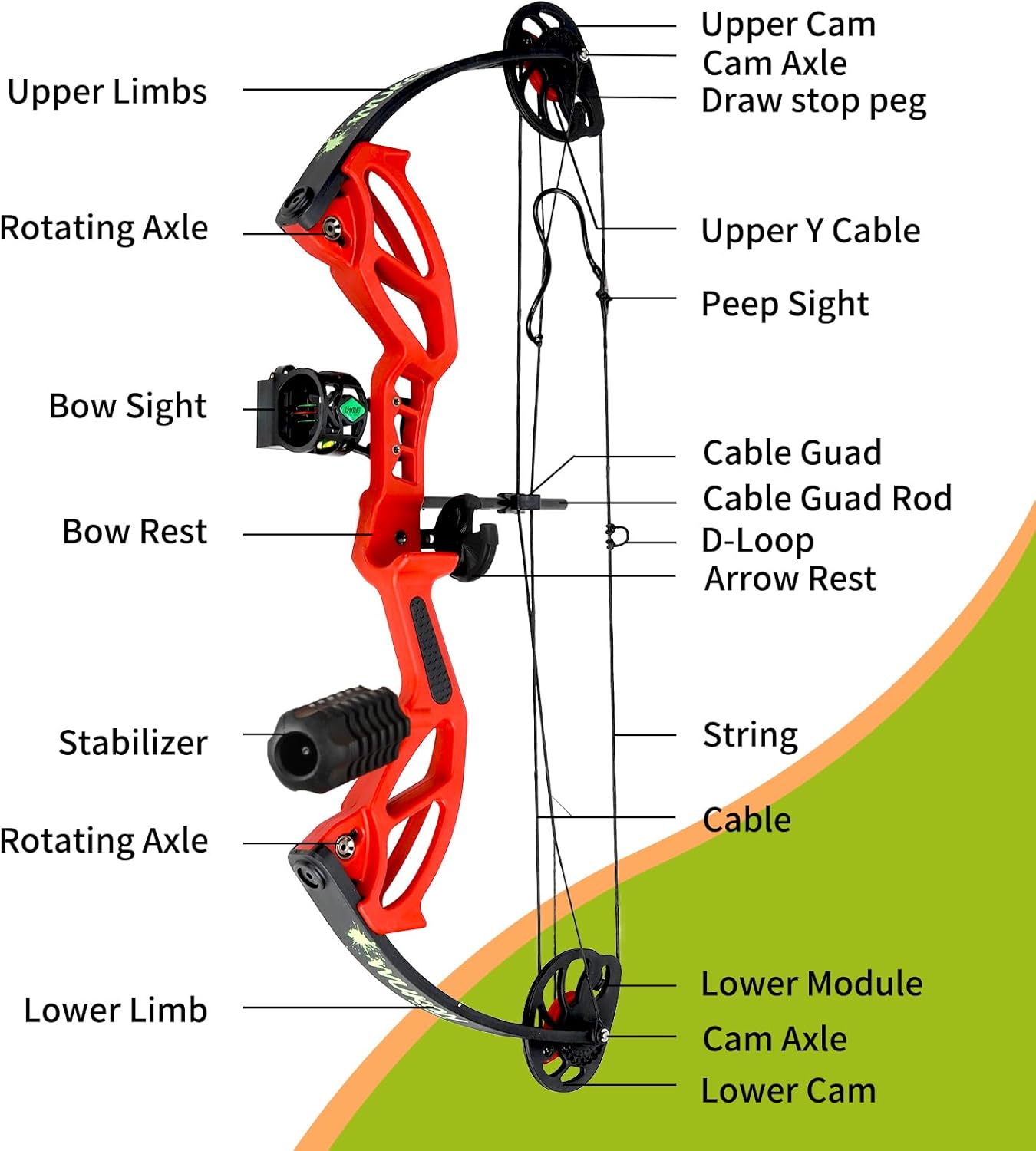 Compound Bow Archery Sets for Youth & Kids,Beginners, Right Hand Compound Bows, Draw Length 18"-27",15-30 lbs Draw Weight, 260fps, Hunting Bow Archery Arrows Set