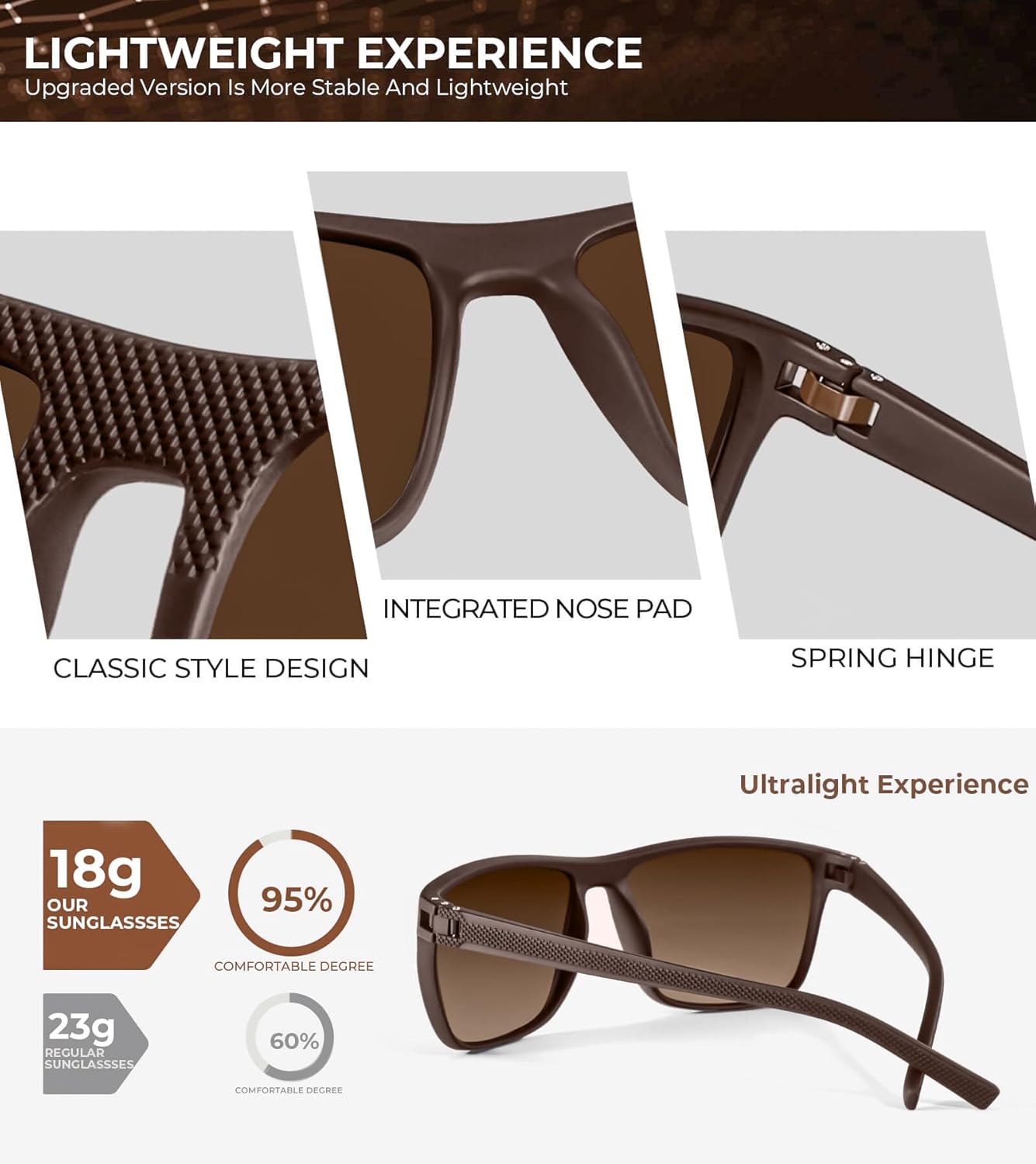 KALIYADI Polarized Sunglasses for Men, Lightweight Sun Glasses with UV Protection for Driving Fishing Golf