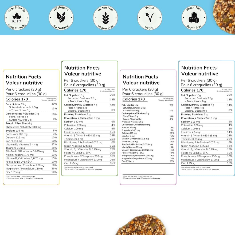 Super Seed Crackers, Gluten Free & Keto Friendly Healthy Snacks, Vegan, Zero Sugar, Paleo & Diabetic Friendly, Nut Free, 20g High Protein, 18g High Fiber, 3.56oz Each, 4-Pack, Variety of Flavors