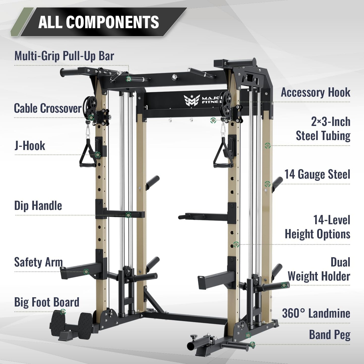 MAJOR FITNESS F22 Multi-Functional Power Rack—1600lbs Capacity All-in-One Squat Rack with Dual Pulley System for Home Gym Strength Training