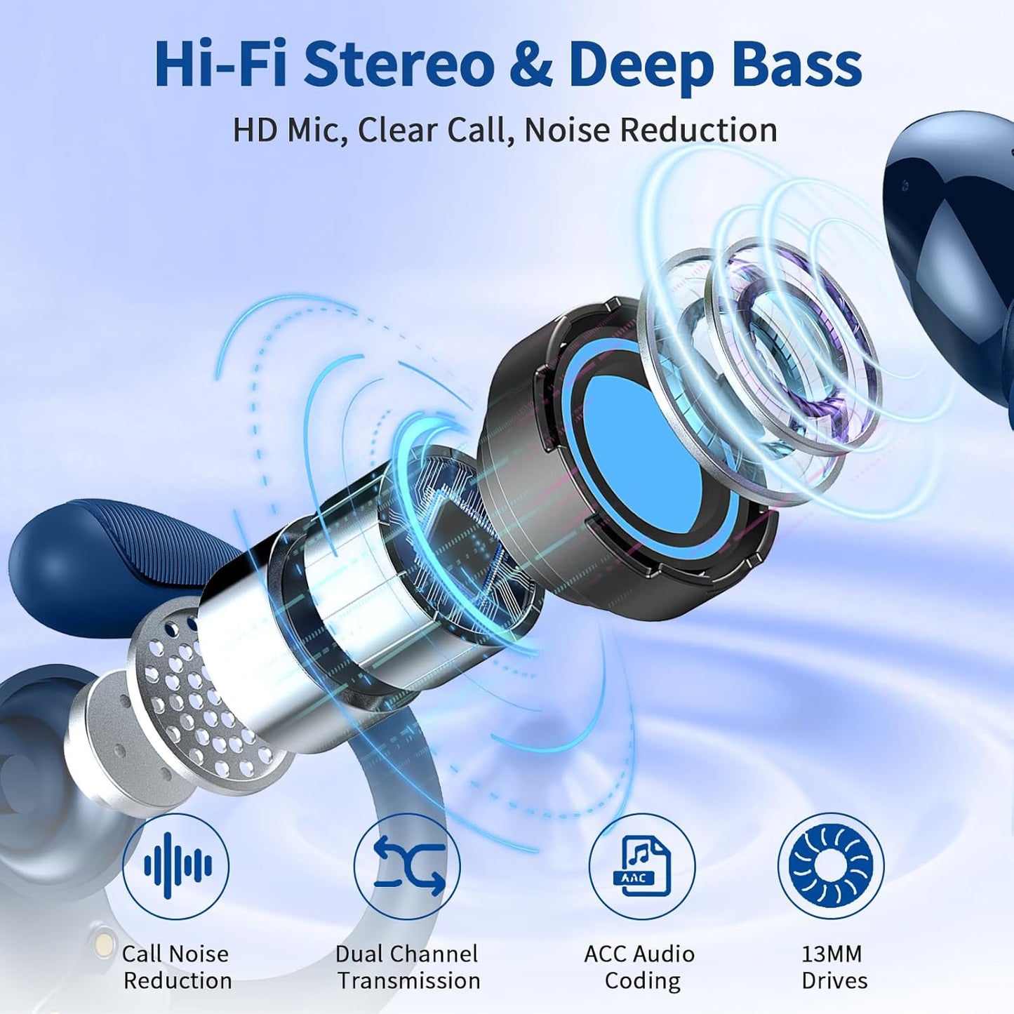 Wireless Earbuds, 2025 Bluetooth 5.4 Headphones Sport, Bluetooth Earbuds with ENC Noise Canceling Mic, 50H Stereo Wireless Headphones IP7 Waterproof with Earhooks, Dual LED Display for Workout/Running