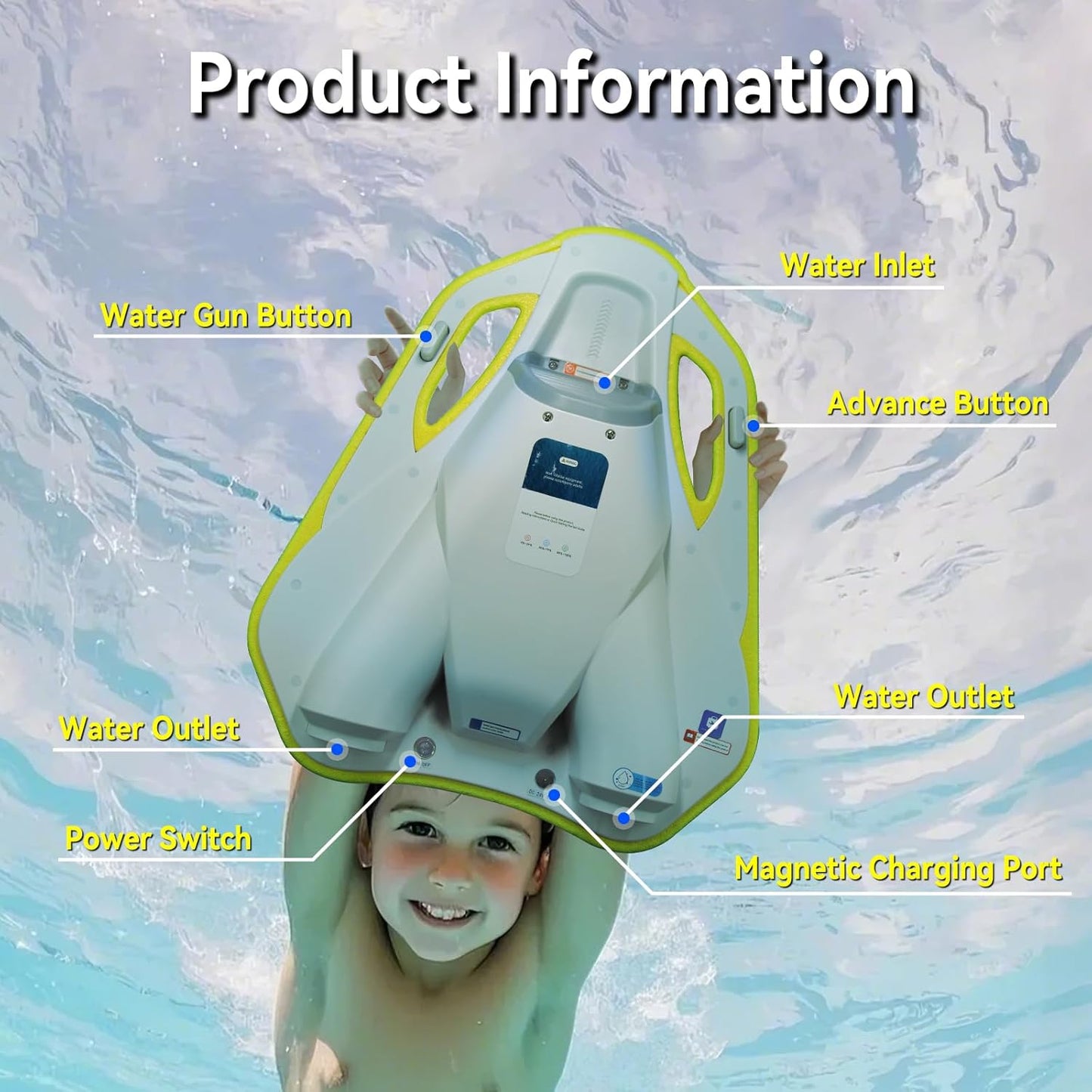 Electric Swimming Kickboard for Kids – 2-in-1 Water Jet & Propeller, Water Scooter Float Board for Swim Training, 6.1kgf Thrust, 24V/4.6Ah Battery, 45 Min Runtime, Load 198 lbs, Summer Pool Toy