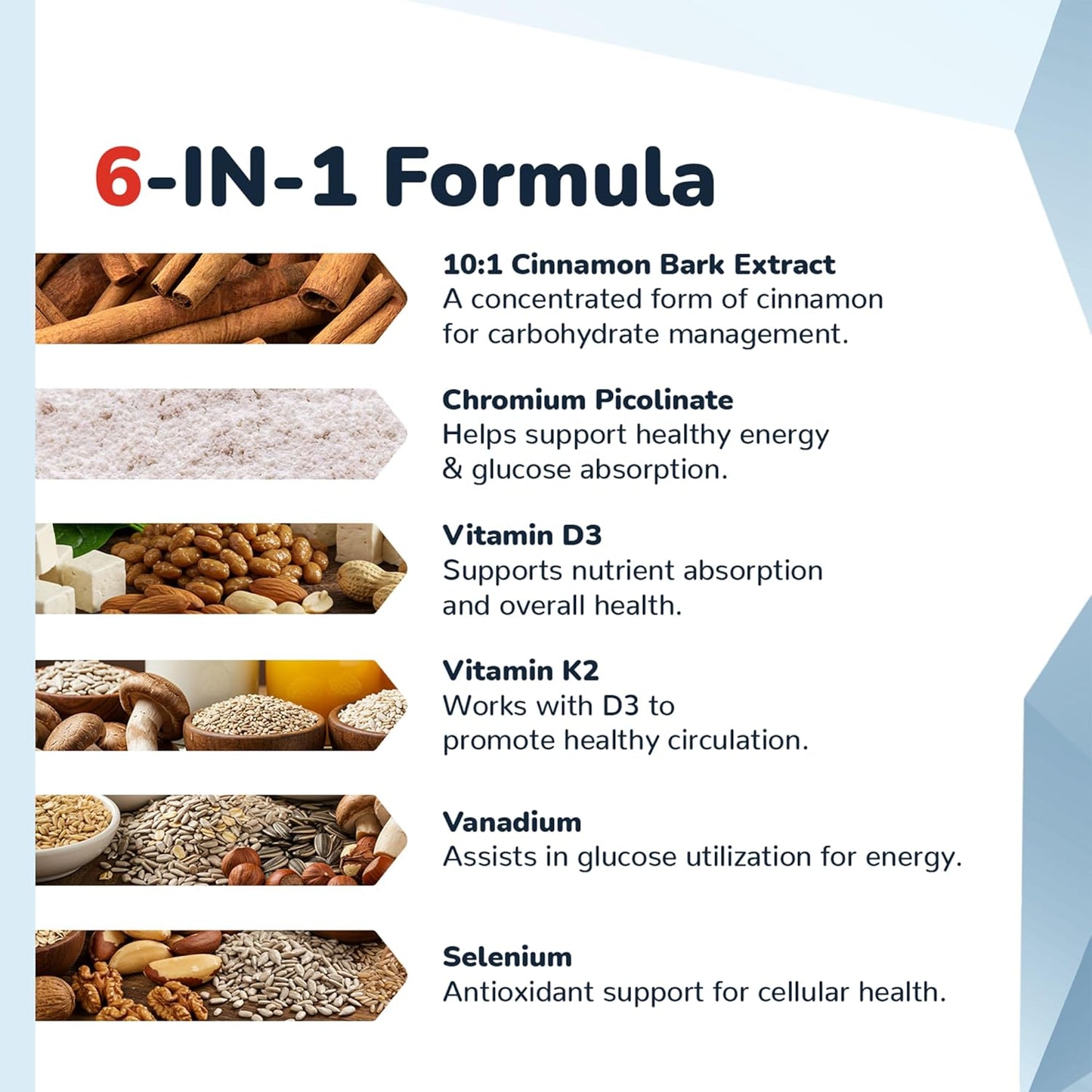 CinnaChroma Capsules - Cinnamon Supplements with 10:1 Extract, Chromium, Vanadium, Selenium, Vitamin D3 & K2 - Natural Sugar Blocker - 30 Capsules, 1 Month Supply