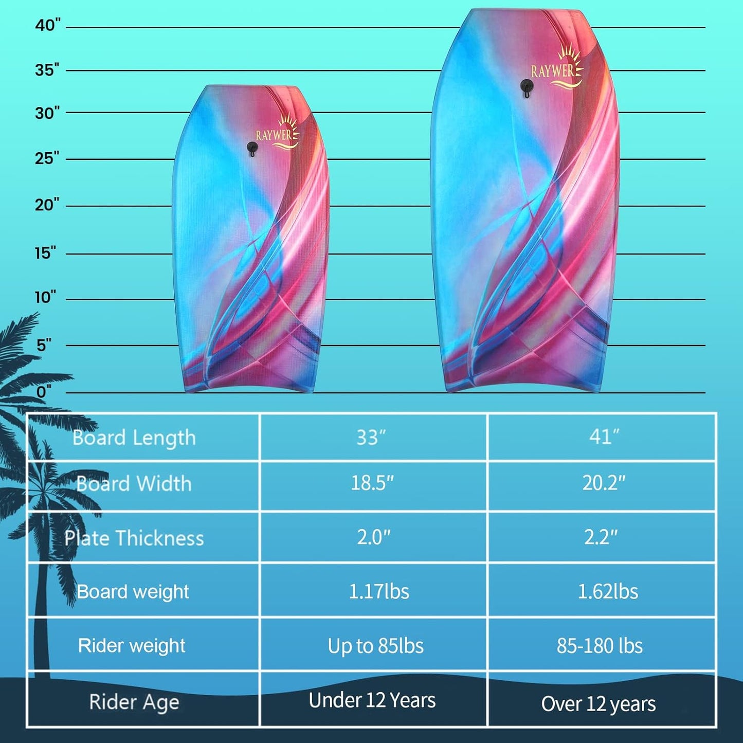 Body Board Lightweight with EPS Core, HDPE Slick Bottom, Leash & Adjustable Wrist Rope, Great Surfing for Kids and Adults