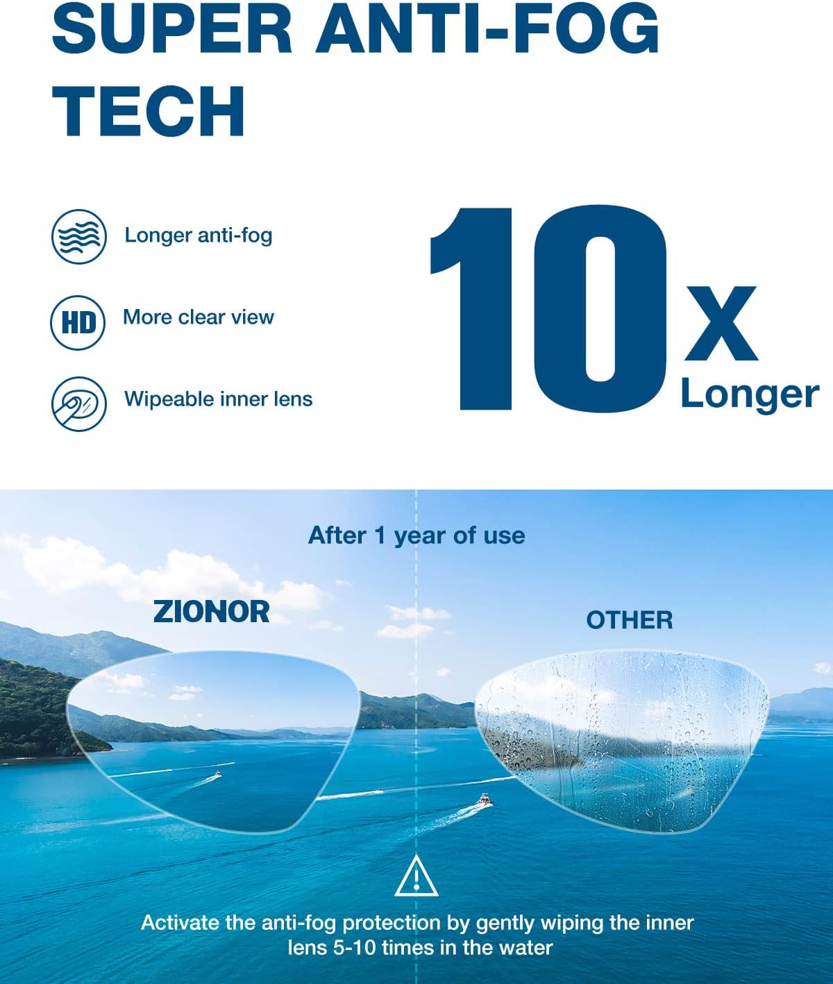 ZIONOR Swim Goggles, G1 MAX Polarized Anti-Fog Swimming Goggles for Men Women