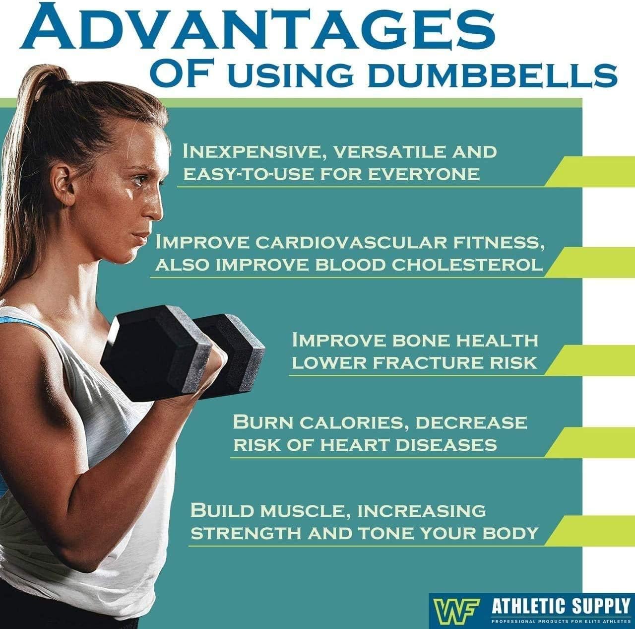 WF Athletic Supply Rubber Coated Hex Dumbbell Set, Multiple Choices Available - Dumbbells with Rack Stand and Mat, or Dumbbells Only (200/550/1200/2100/3000 LB)